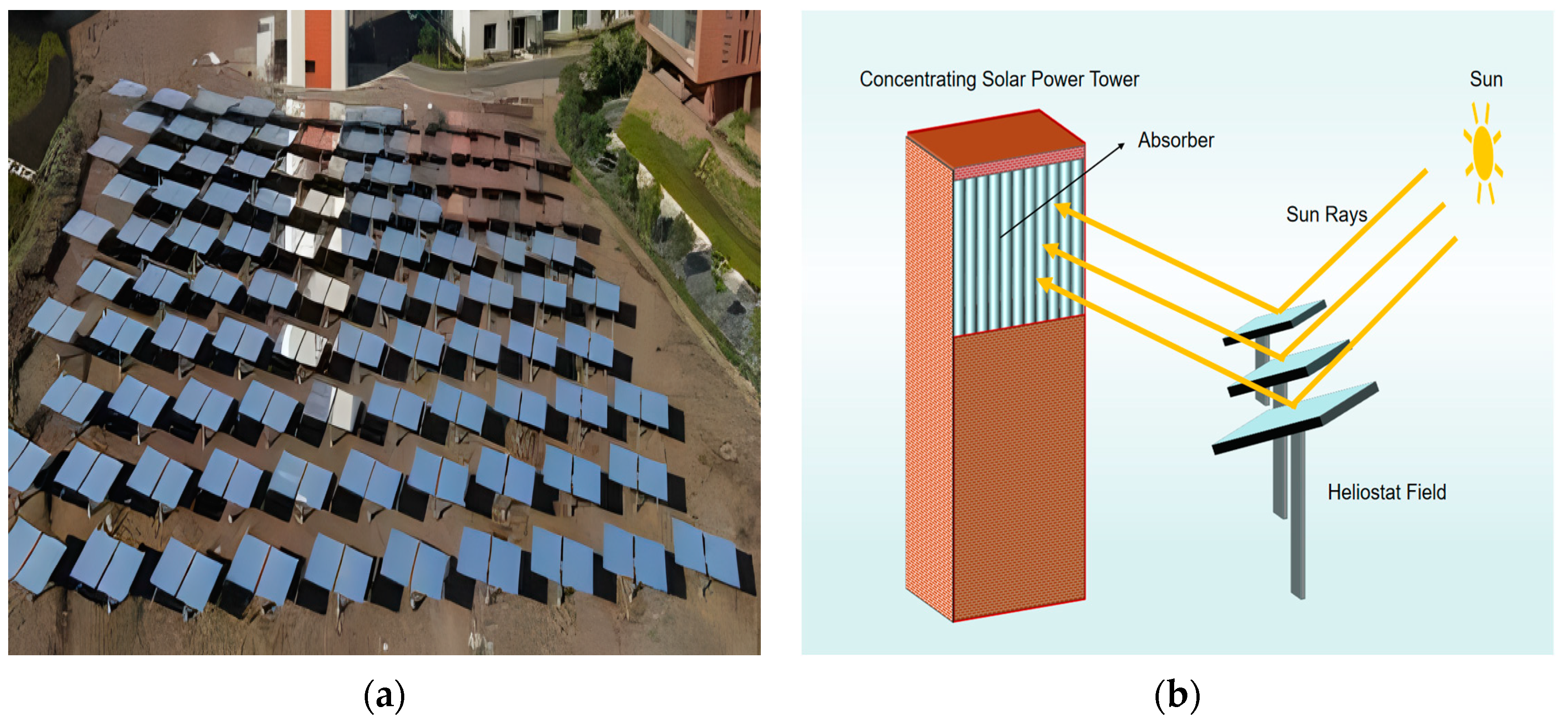 Energies 17 01425 g009