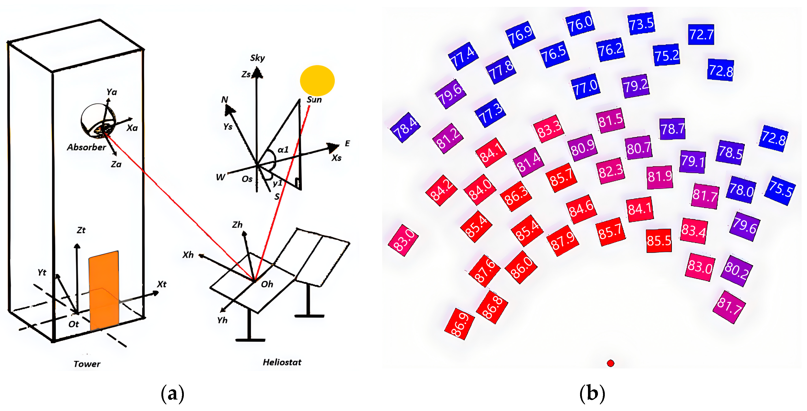 Energies 17 01425 g012