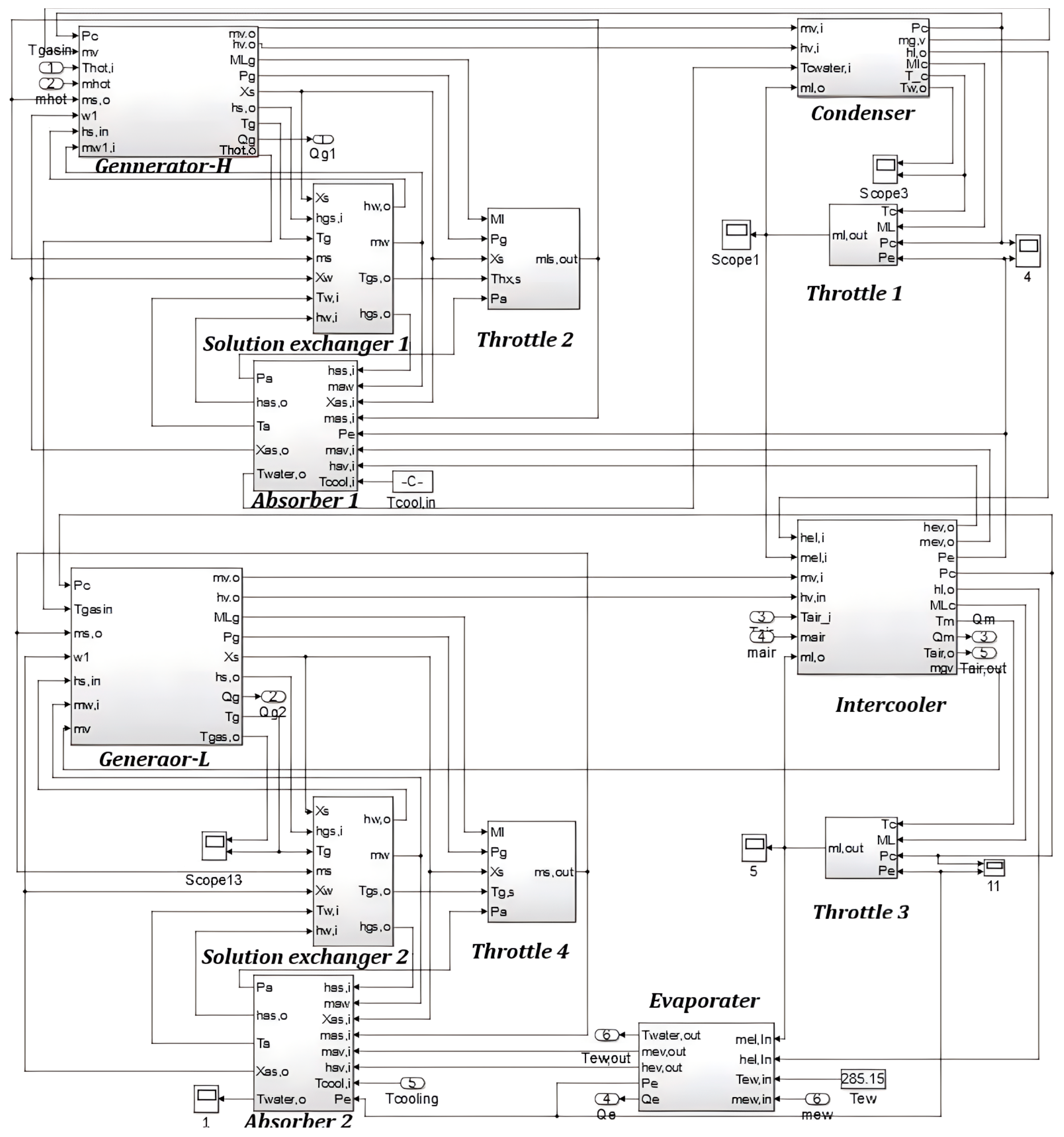 Energies 17 01425 g017