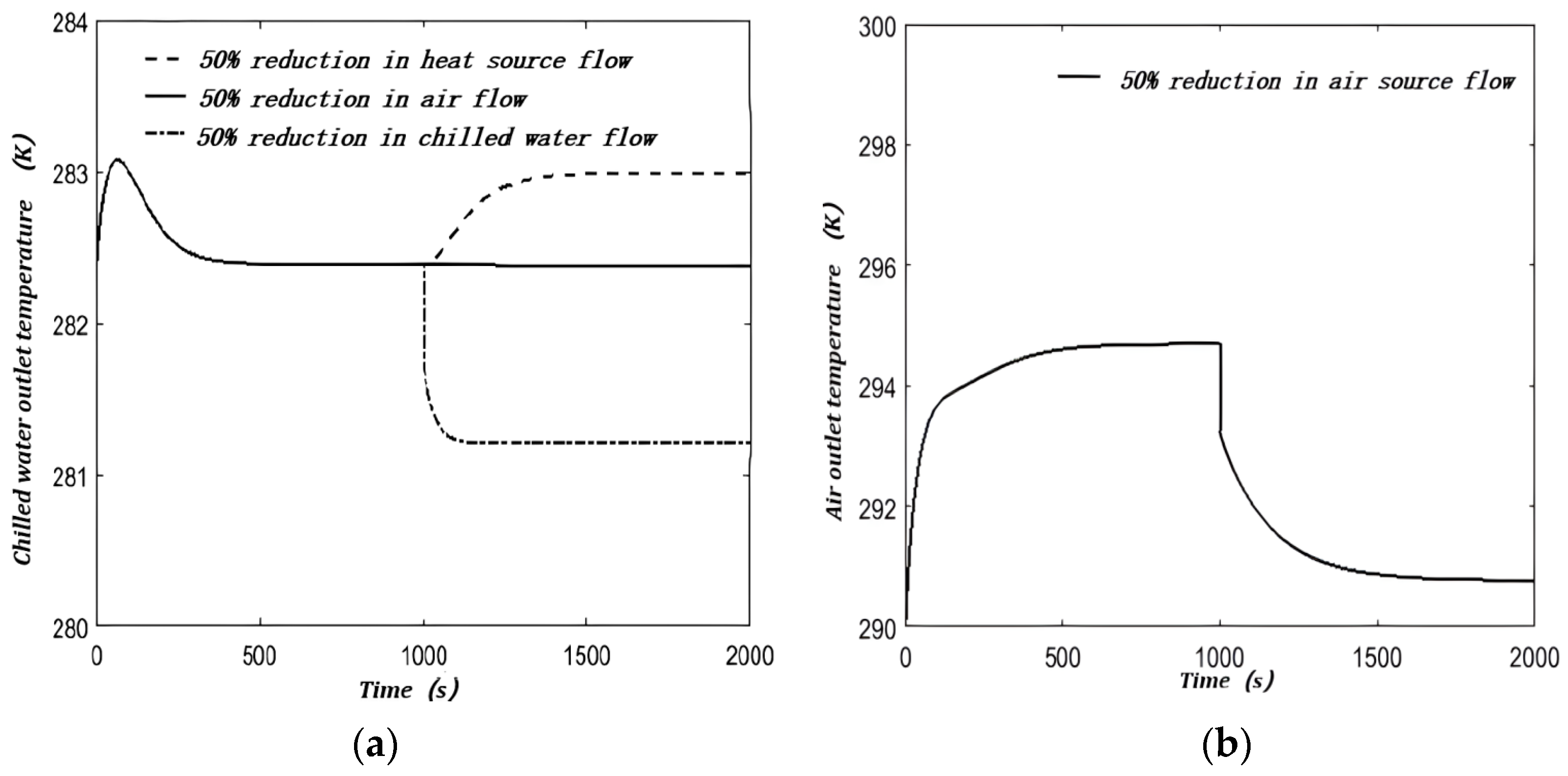 Energies 17 01425 g018
