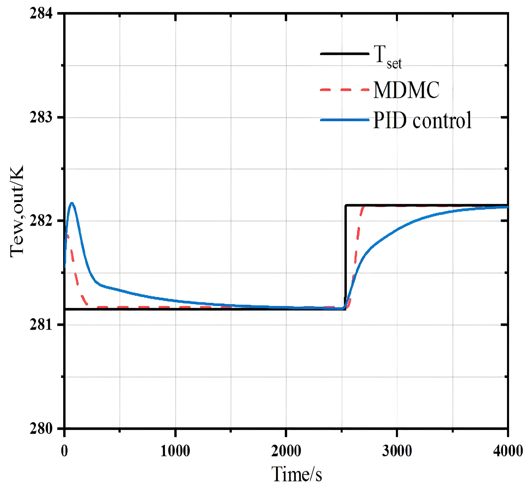 Energies 17 01425 g023