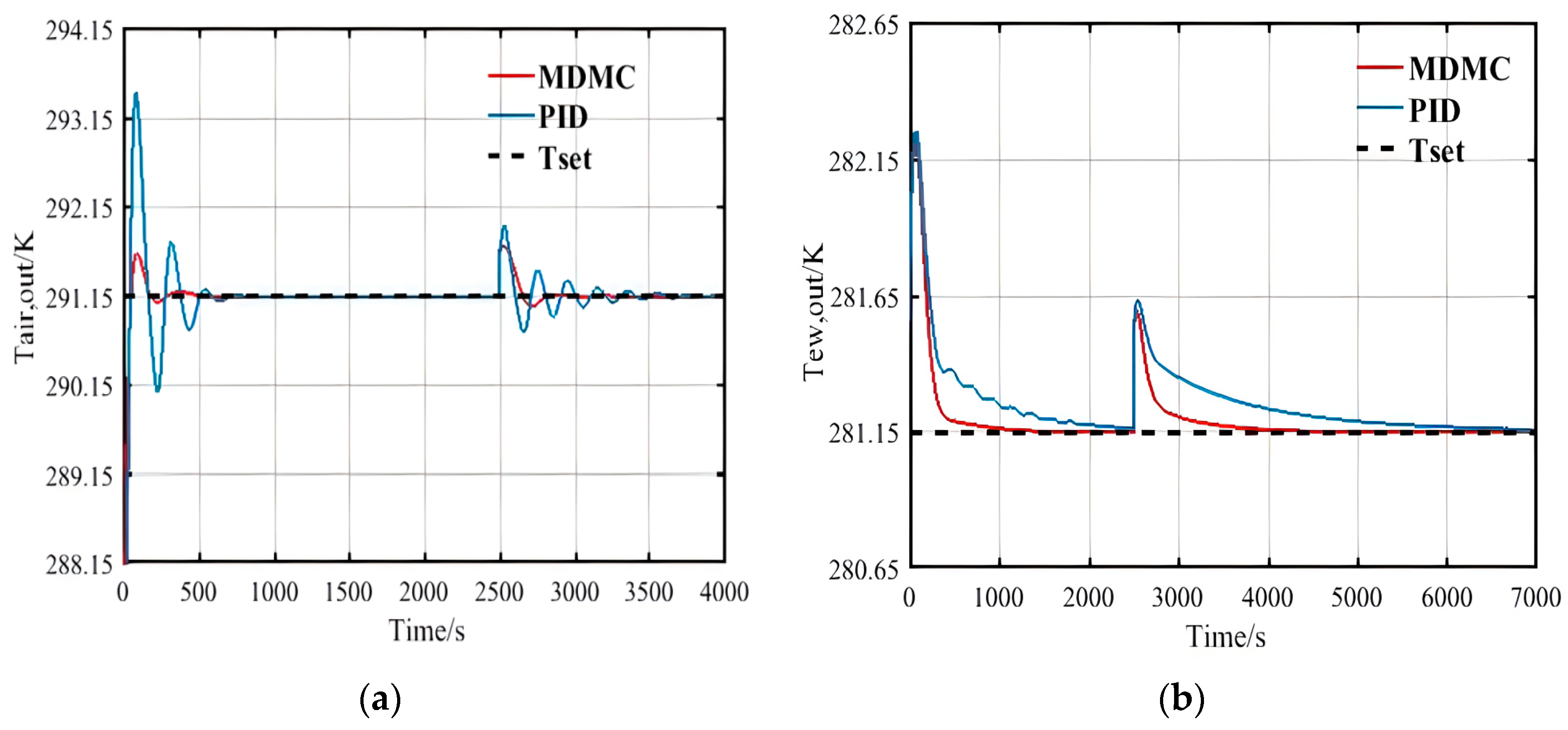 Energies 17 01425 g026
