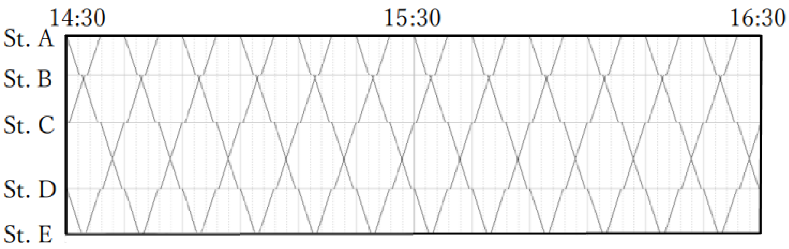 Energies 17 01426 g002