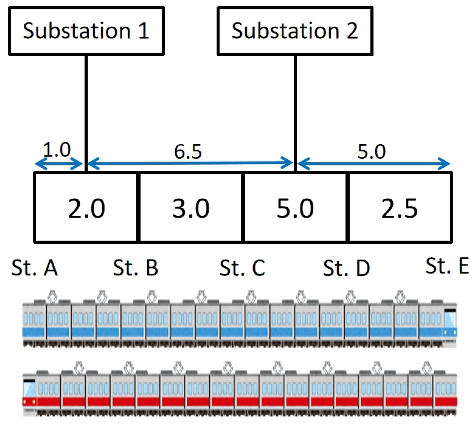 Energies 17 01426 g006