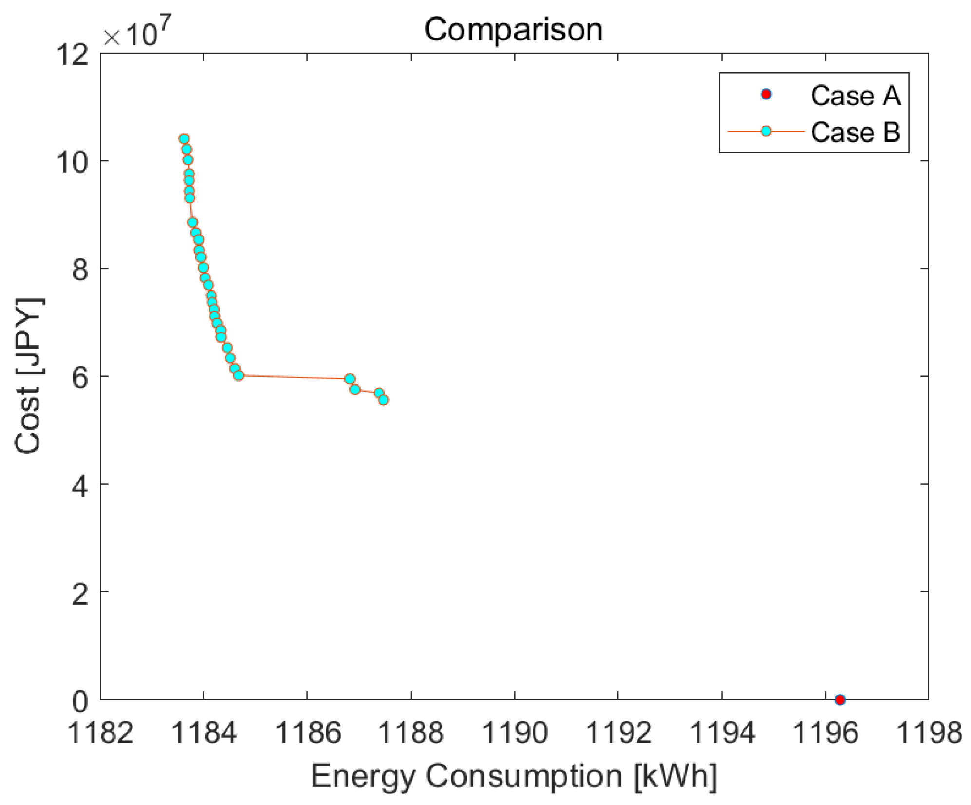 Energies 17 01426 g007