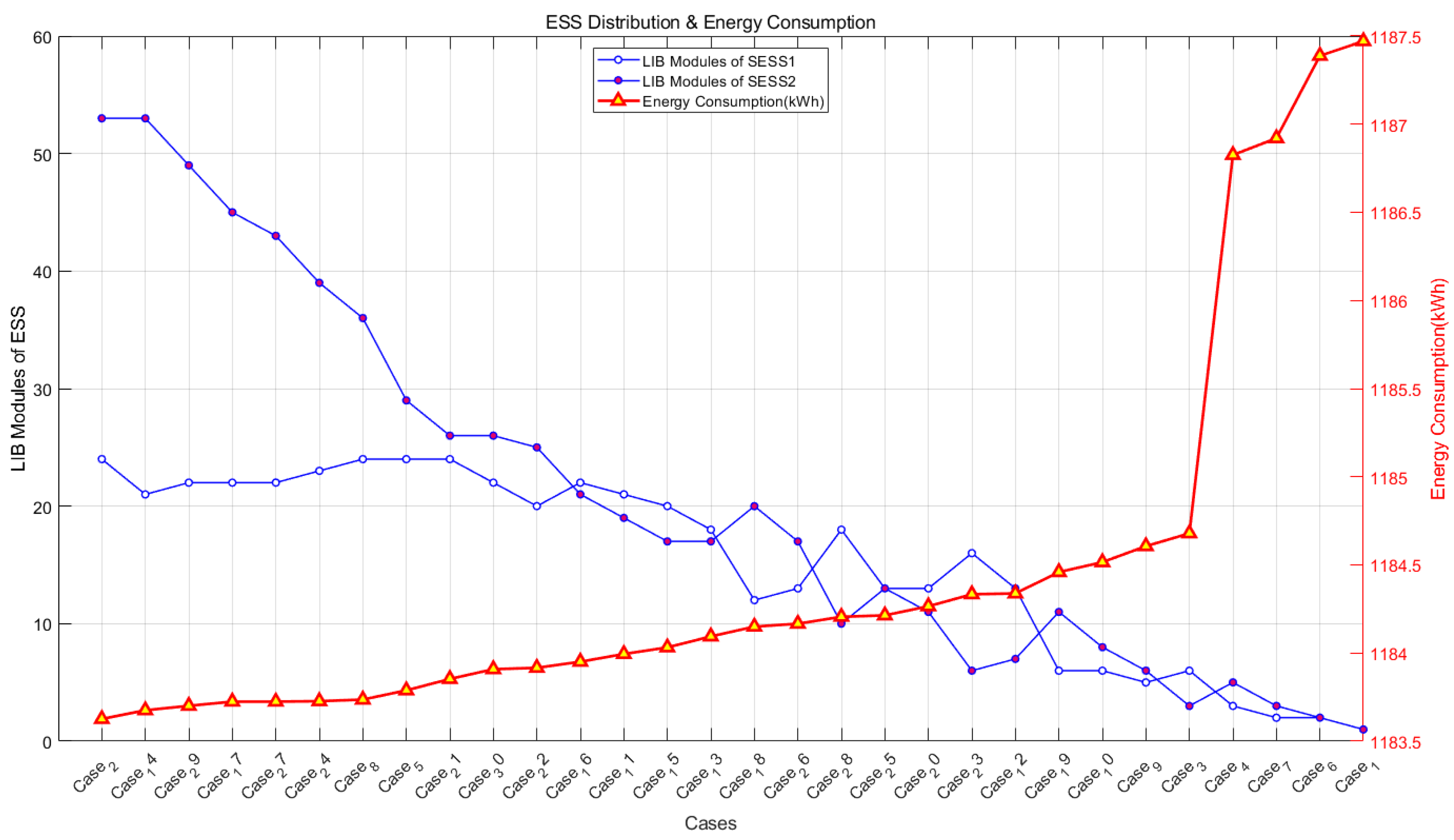 Energies 17 01426 g008