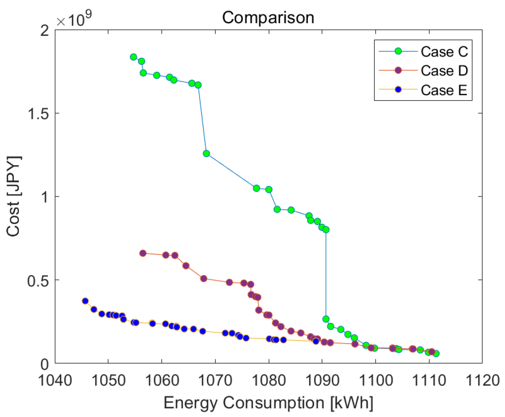 Energies 17 01426 g009
