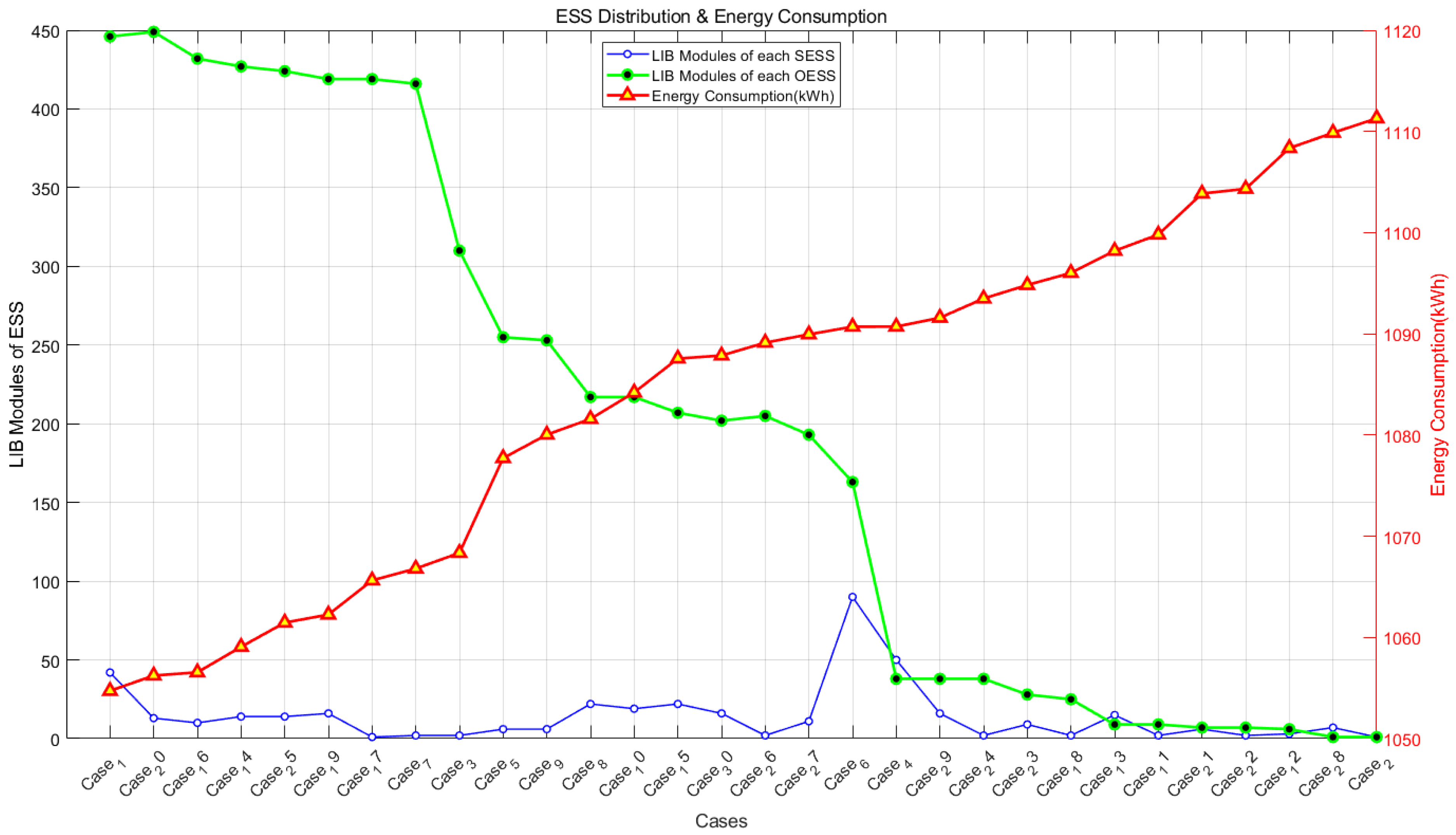Energies 17 01426 g010