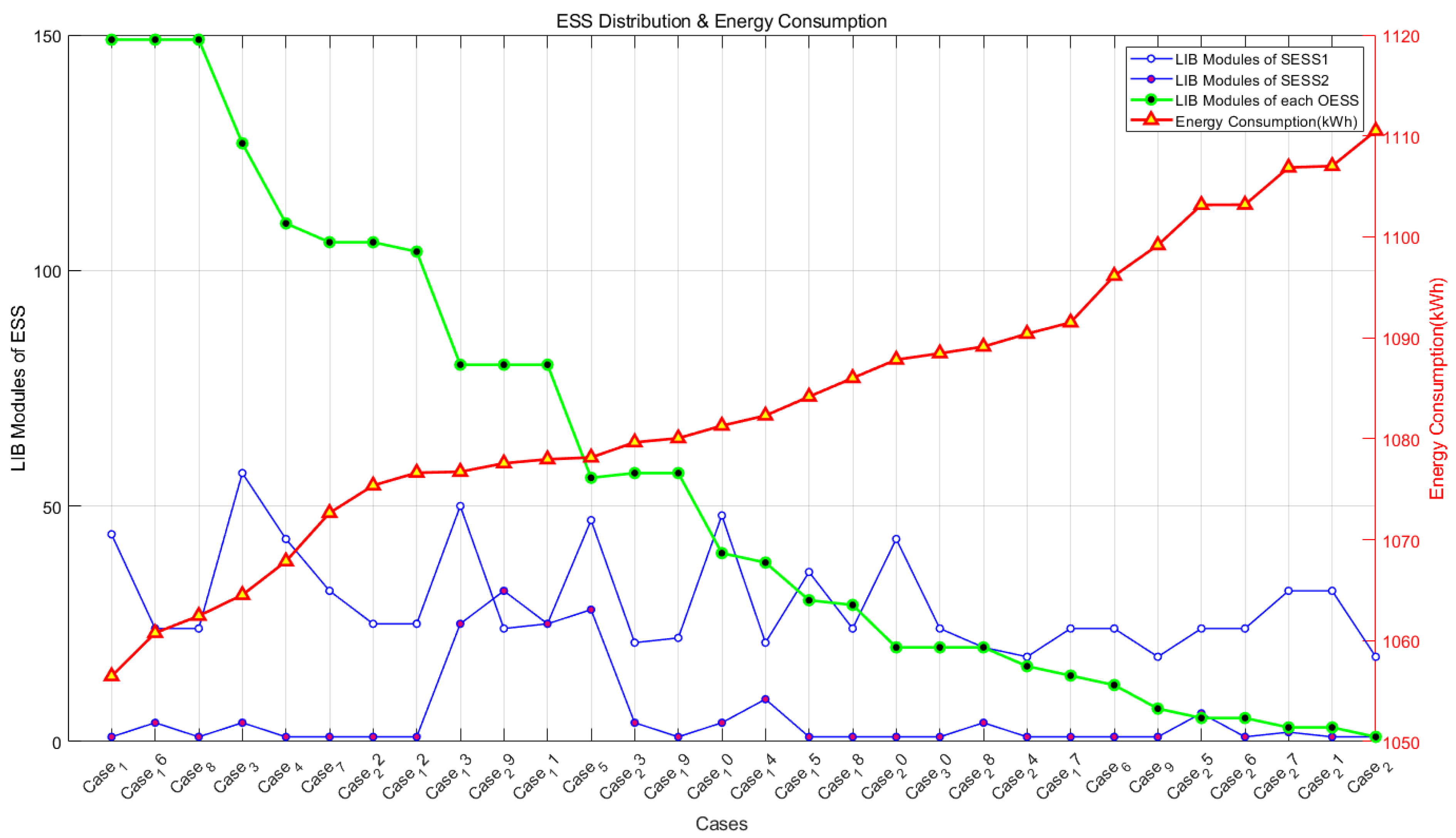 Energies 17 01426 g011