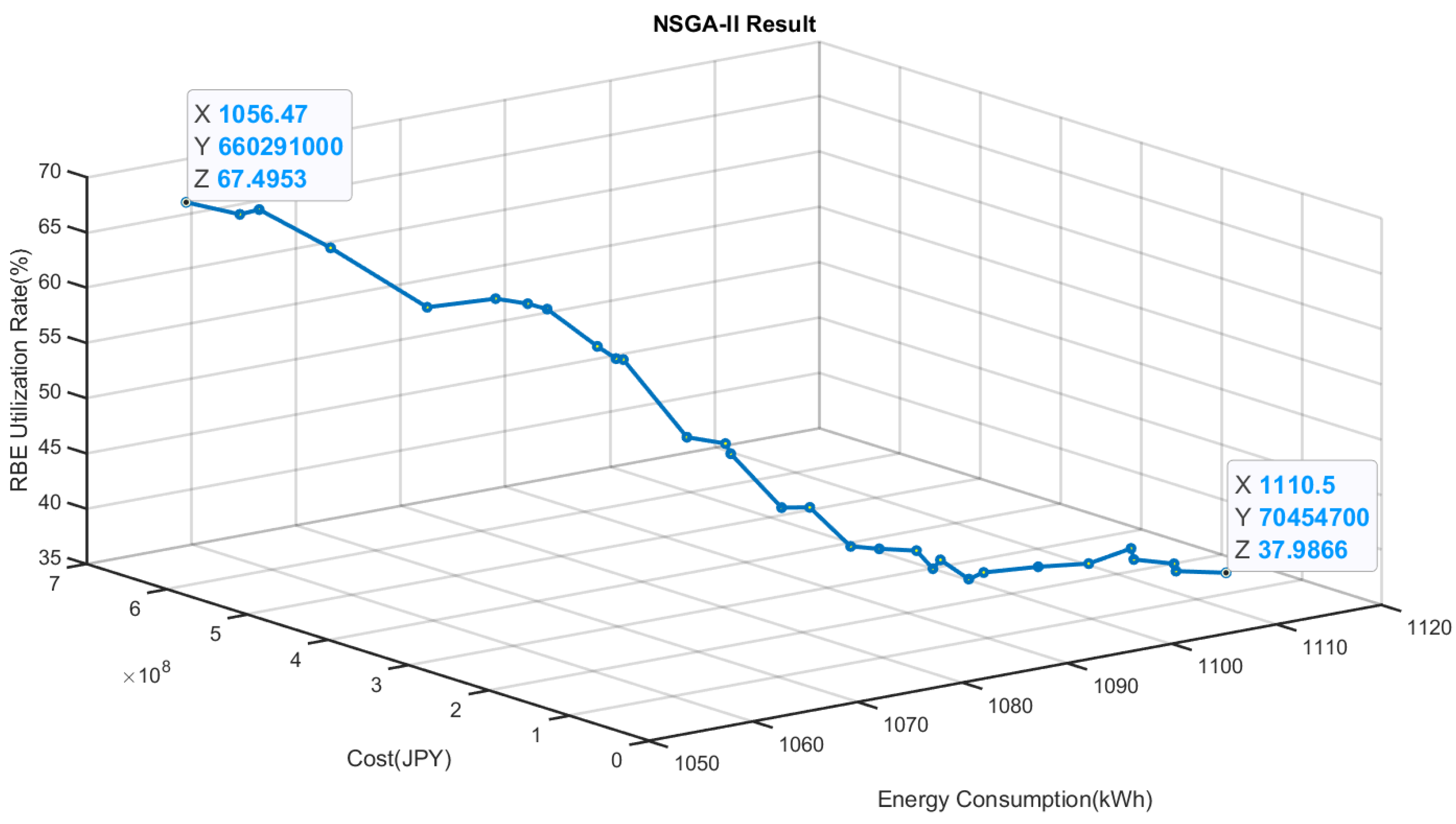 Energies 17 01426 g013