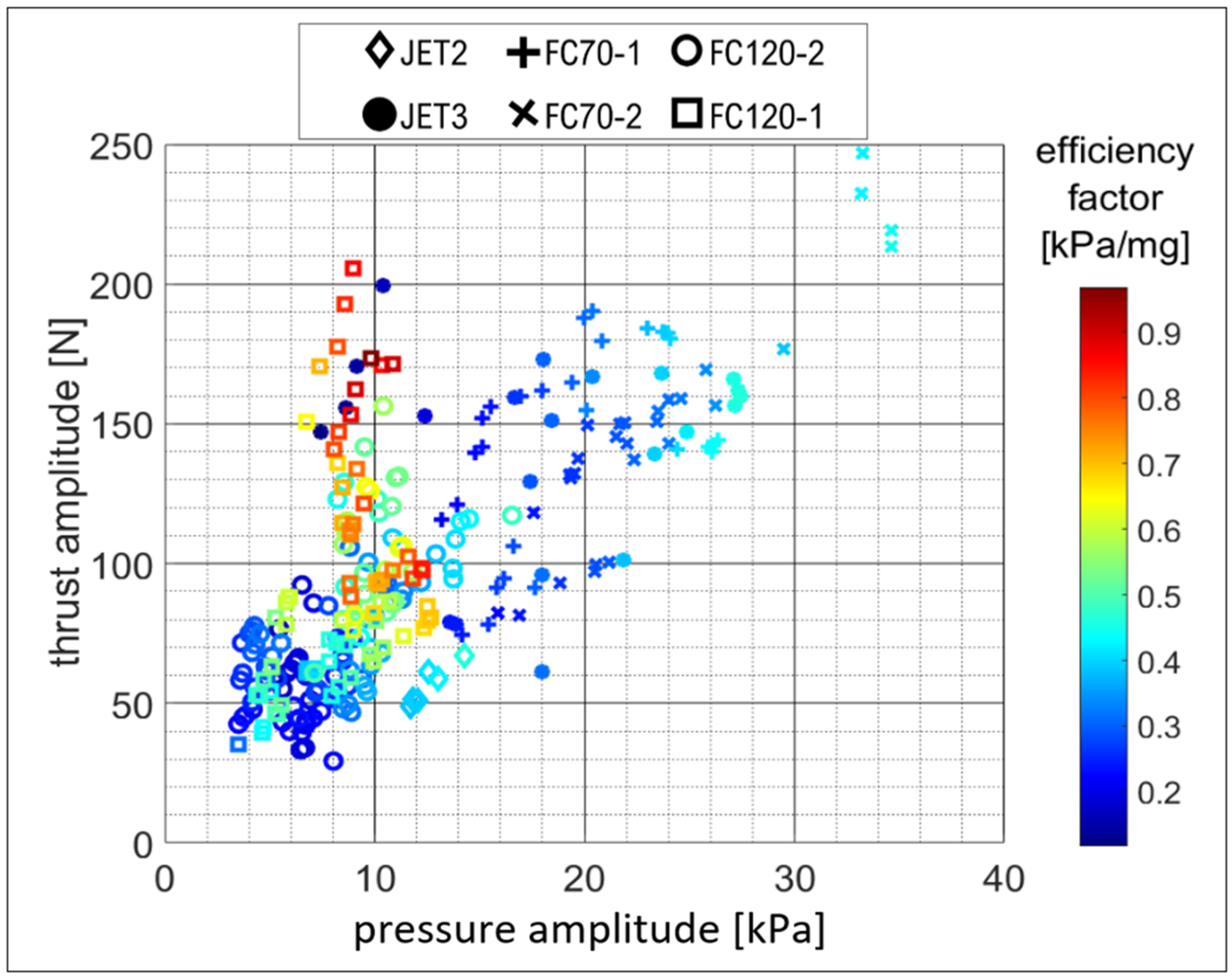 Energies 17 01427 g021 Energies 17 01427 g021