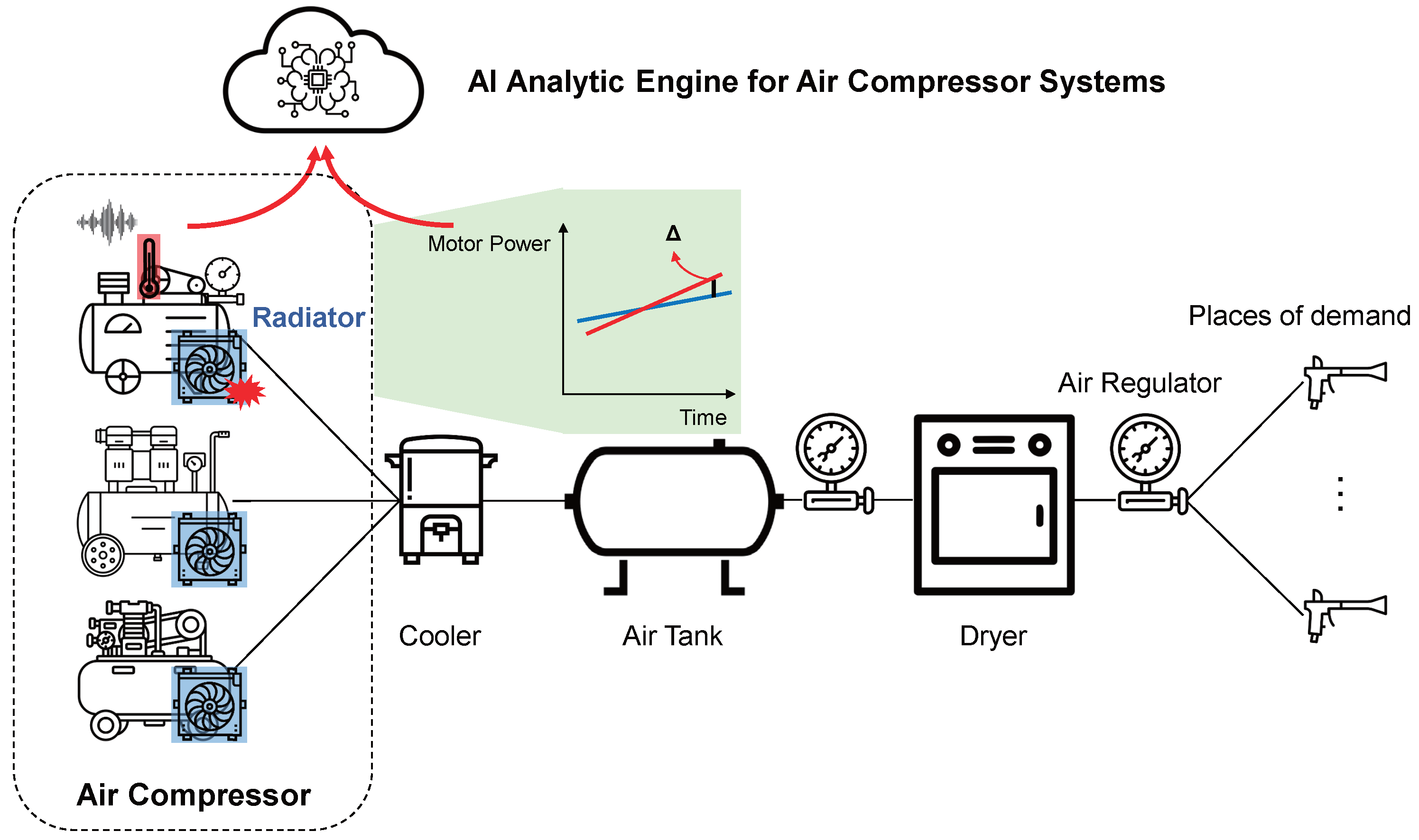 Energies 17 01428 g001