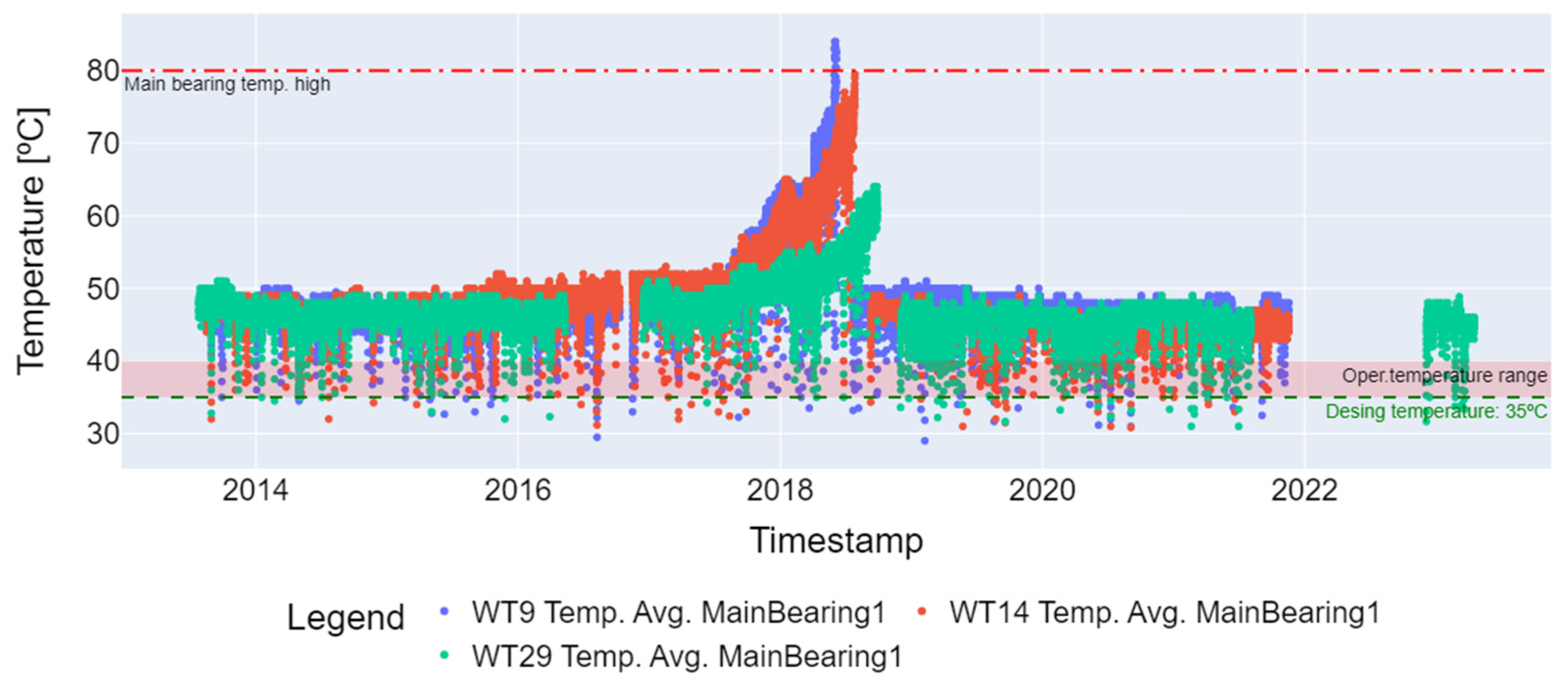 Energies 17 01430 g004
