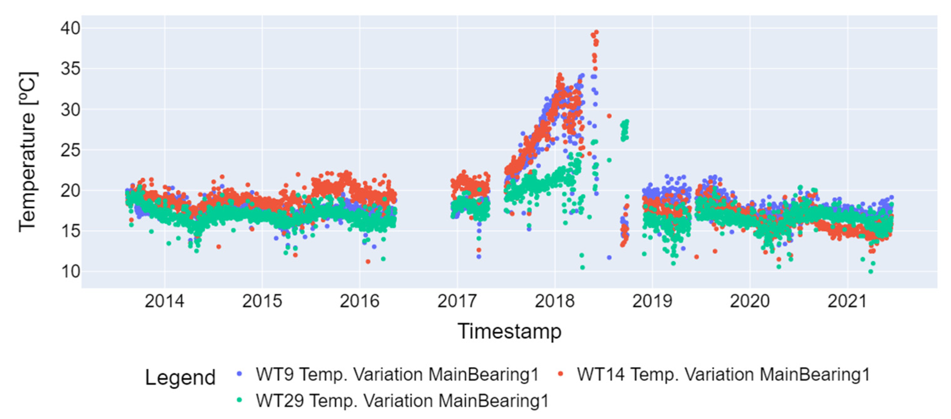 Energies 17 01430 g005