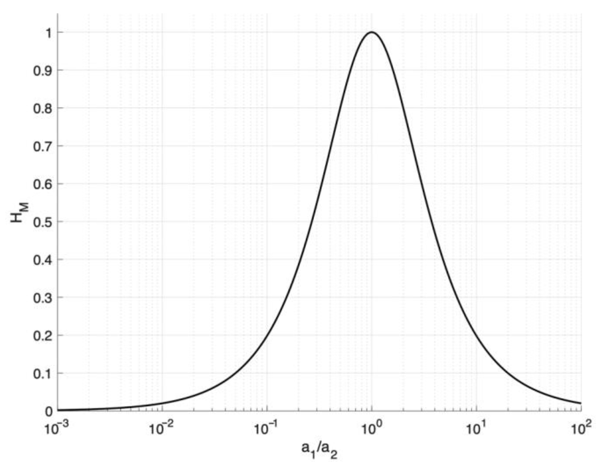 Energies 17 01431 g002