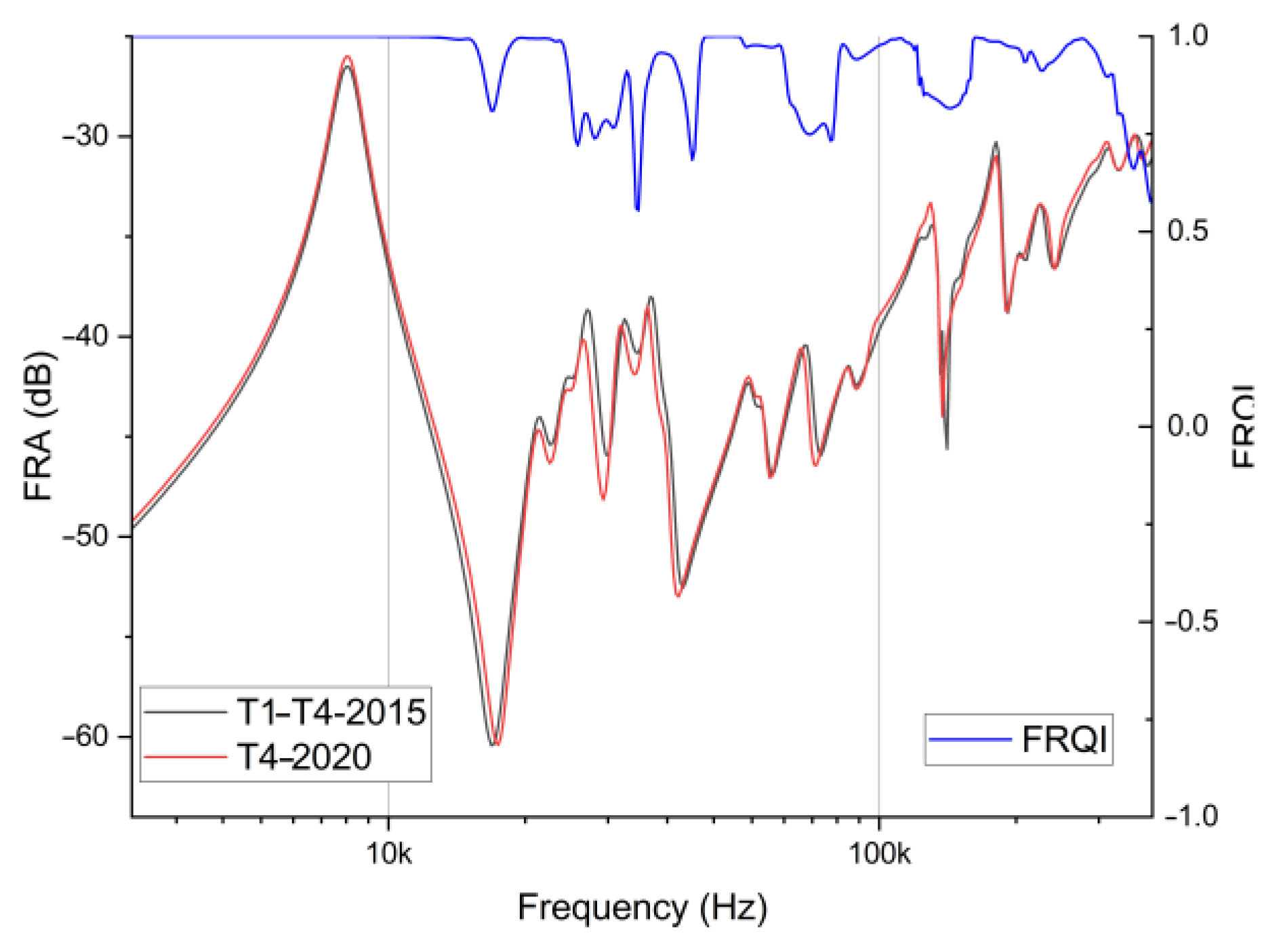 Energies 17 01431 g004