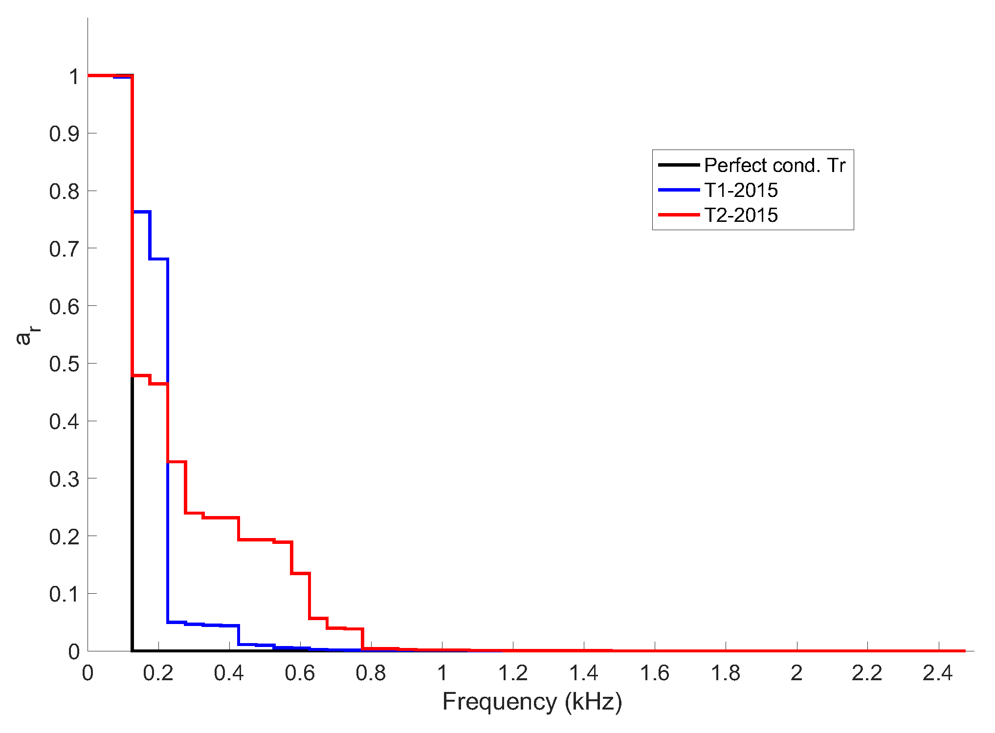 Energies 17 01431 g007