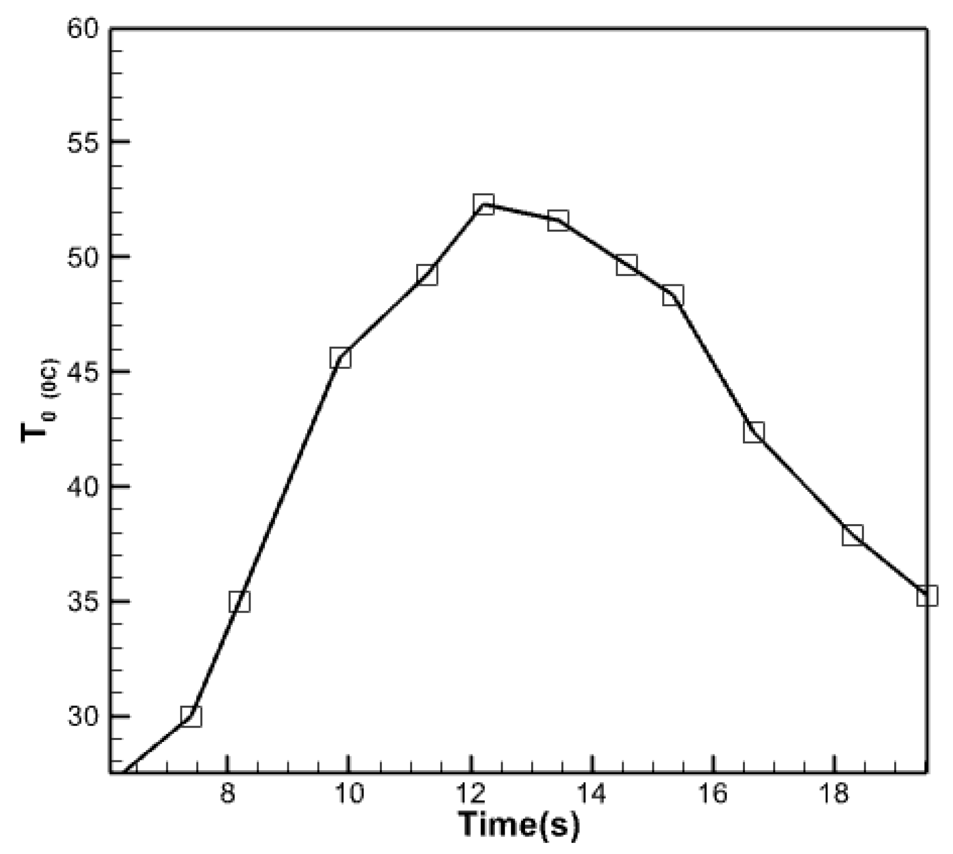 Energies 17 01432 g008