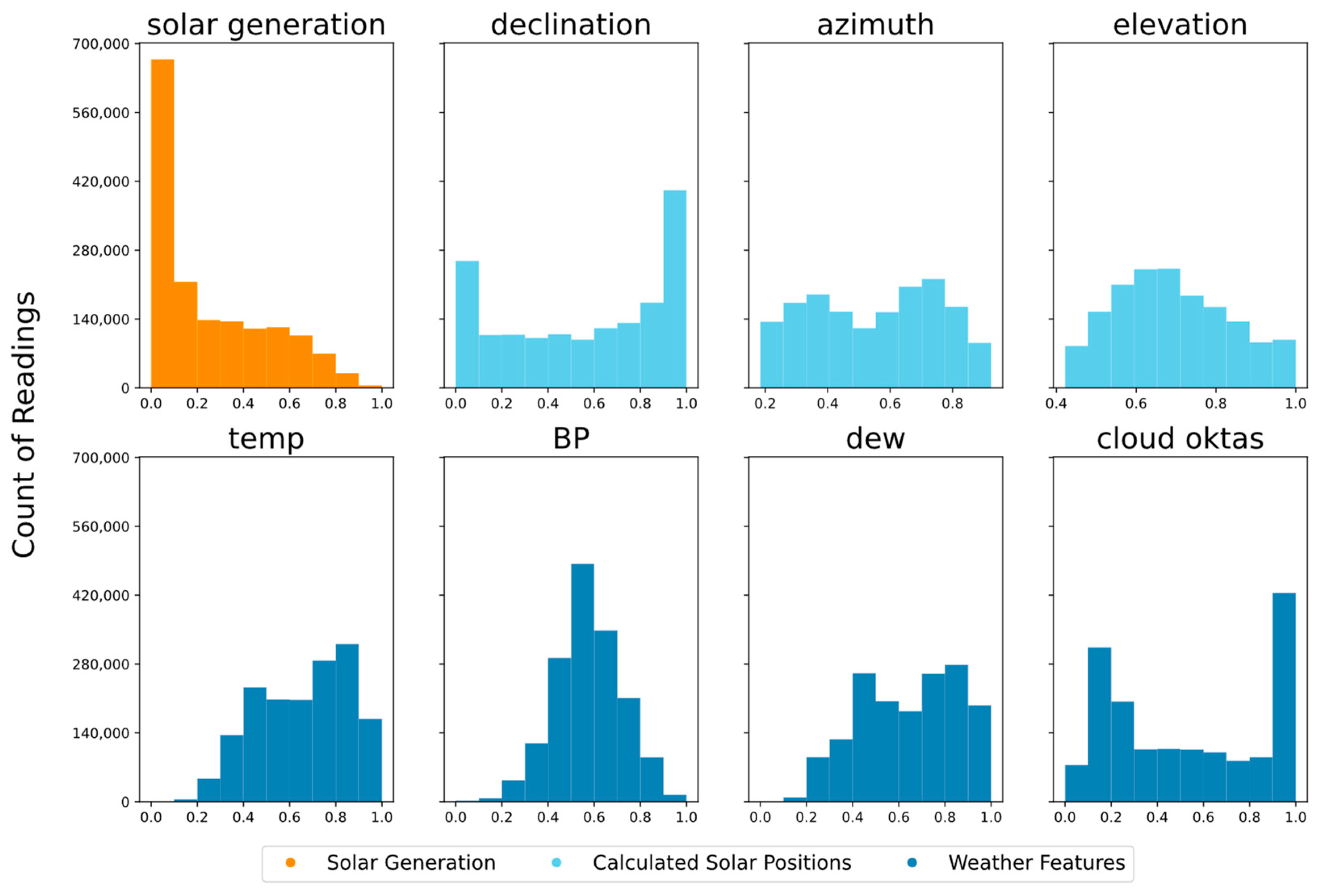 Energies 17 01433 g003