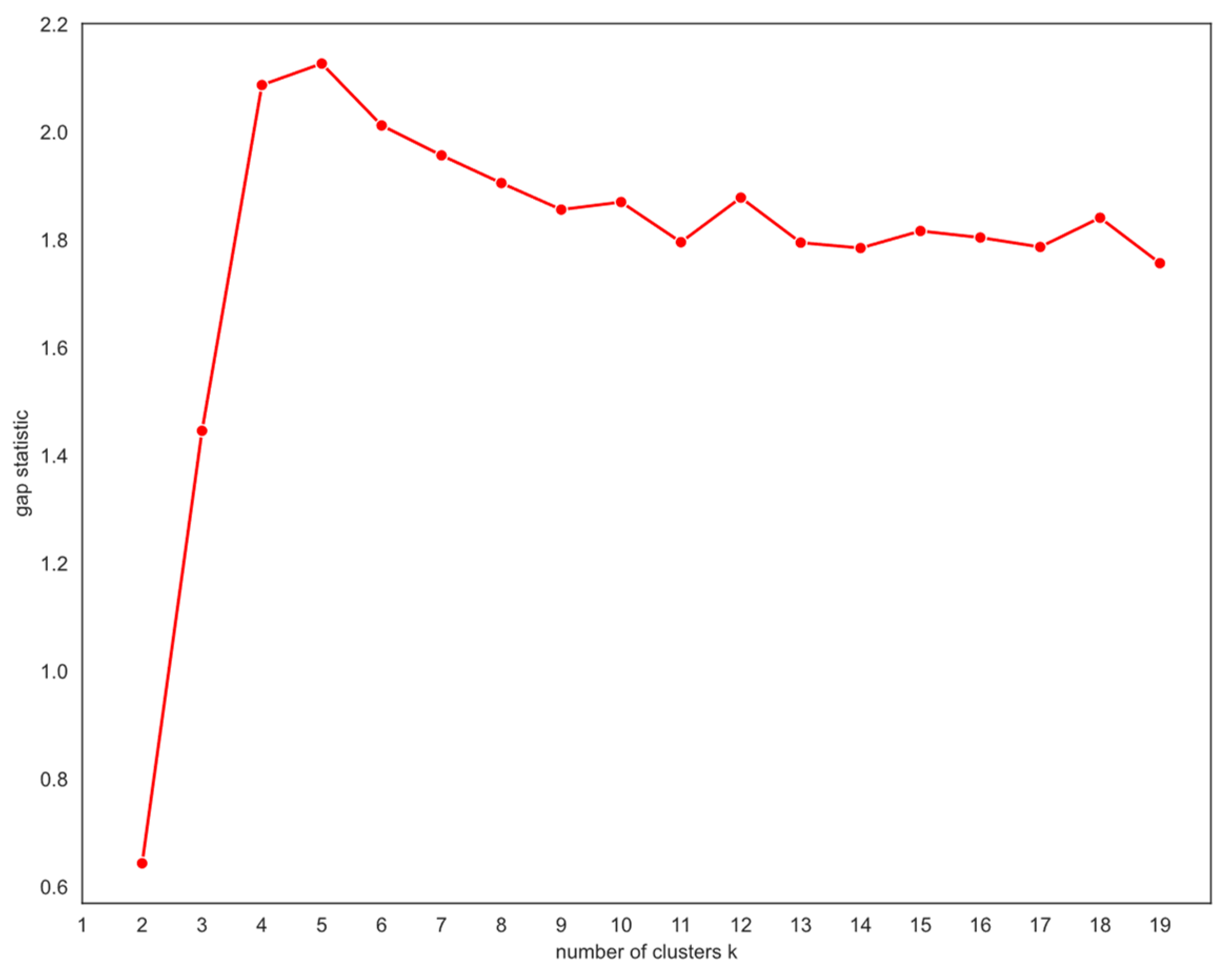 Energies 17 01433 g007