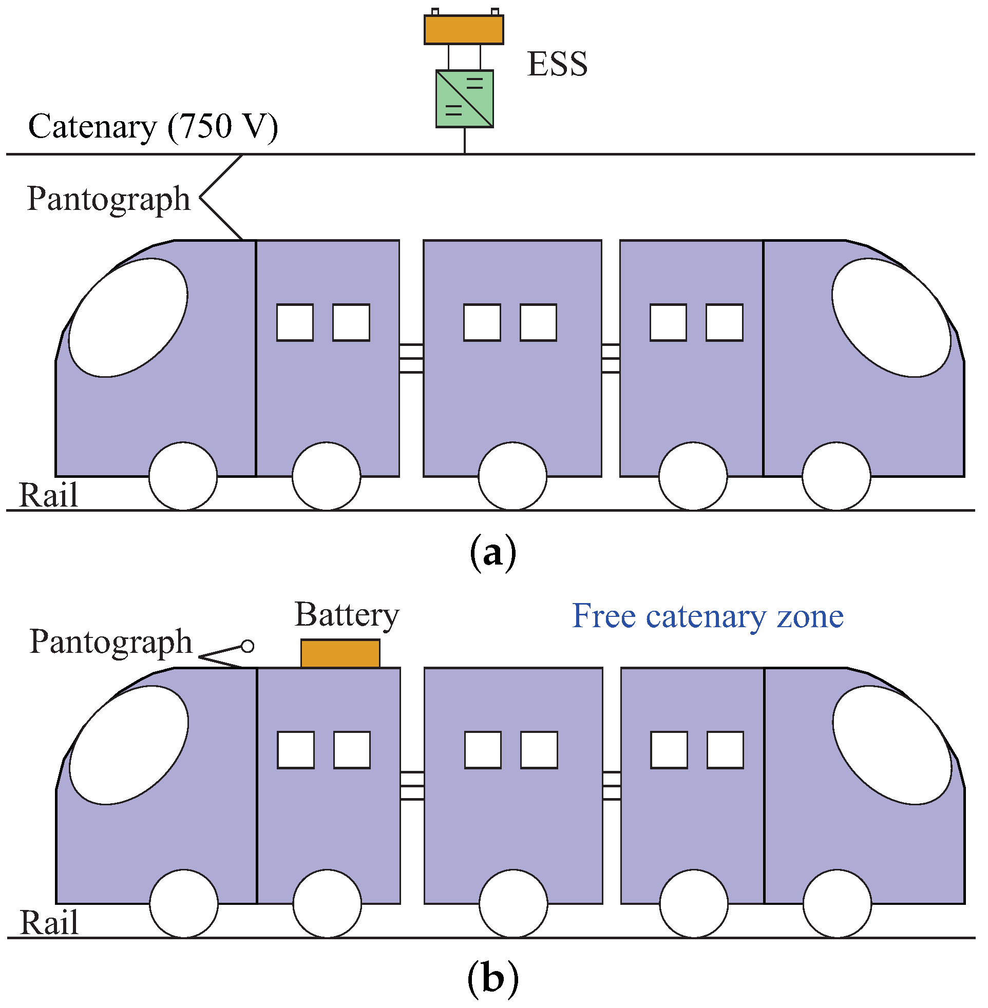 Energies 17 01434 g001