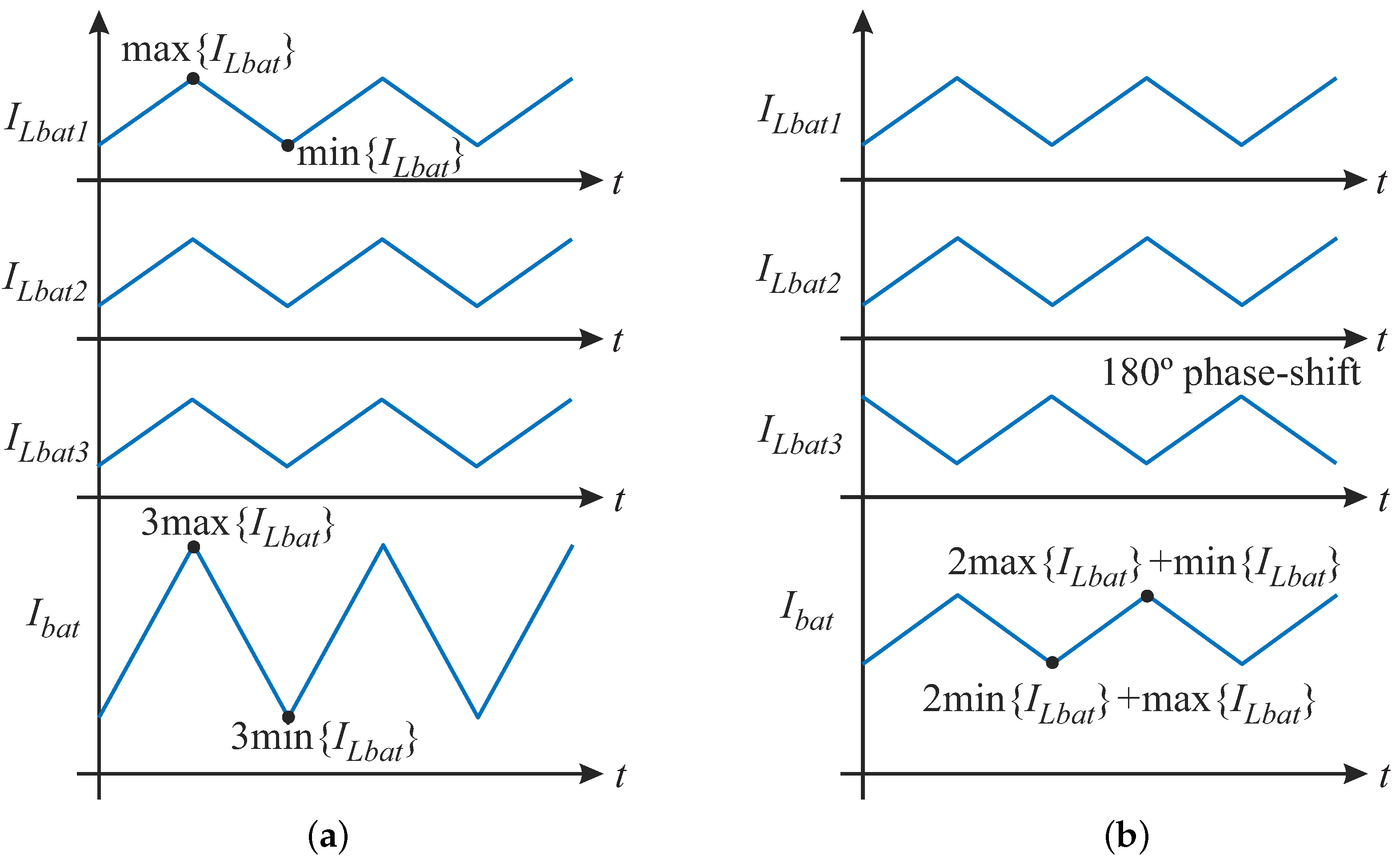 Energies 17 01434 g006