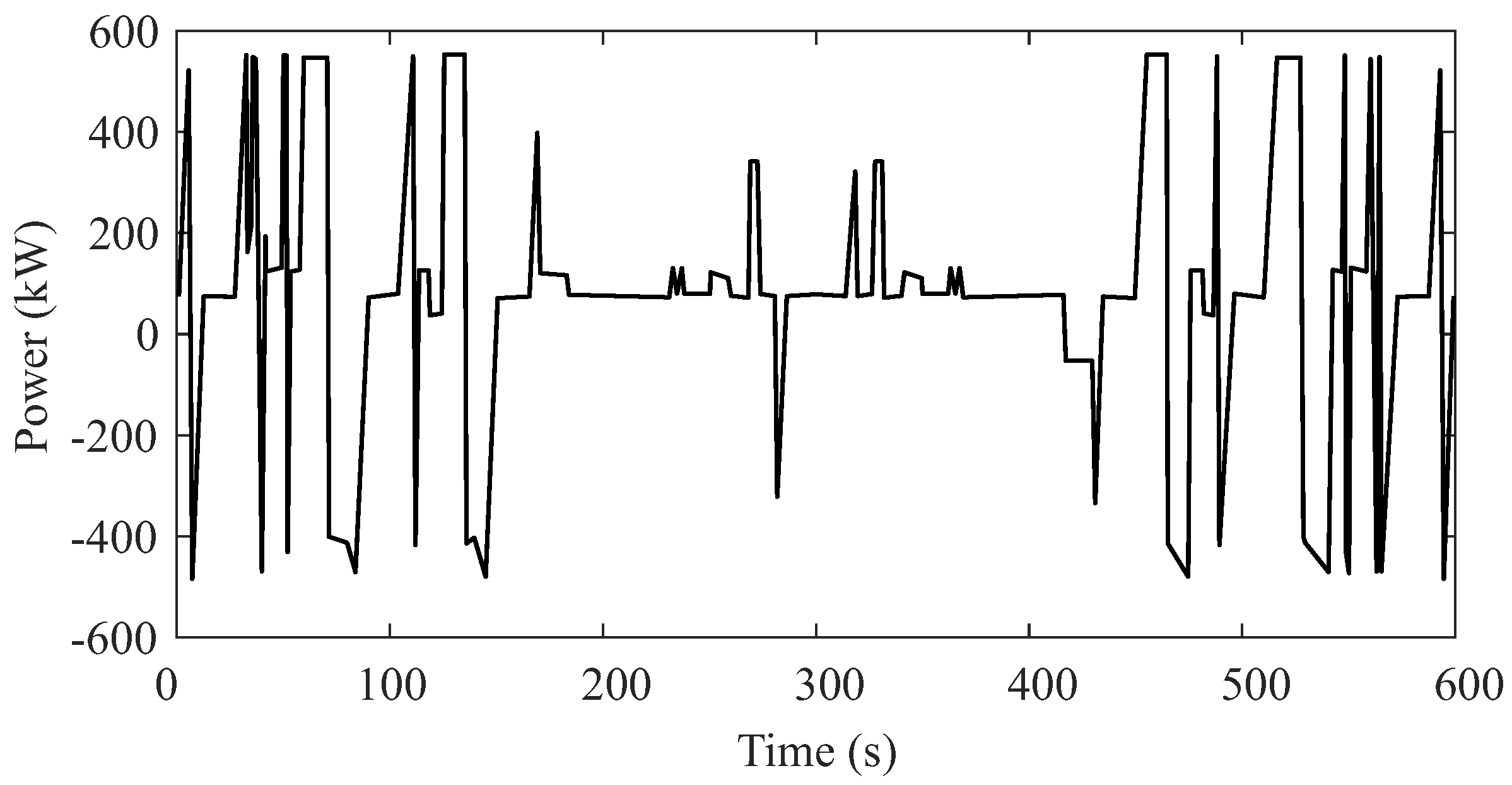 Energies 17 01434 g008