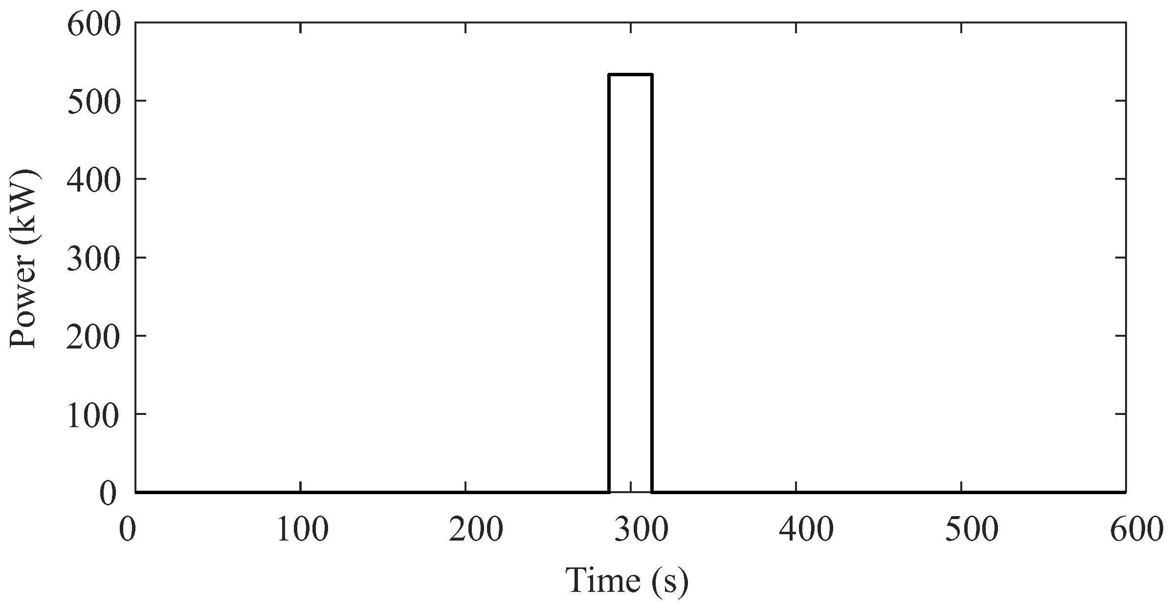 Energies 17 01434 g010