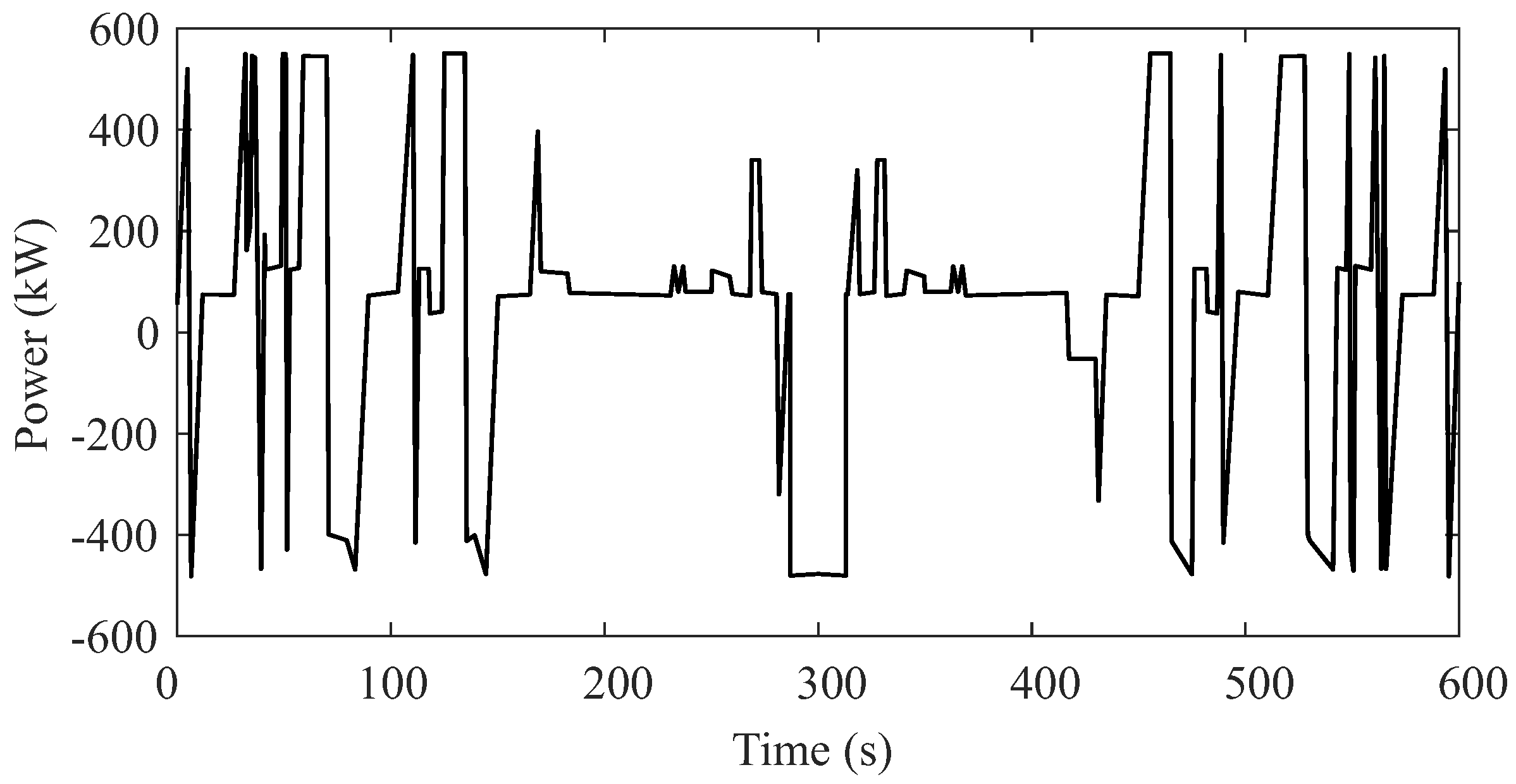 Energies 17 01434 g011