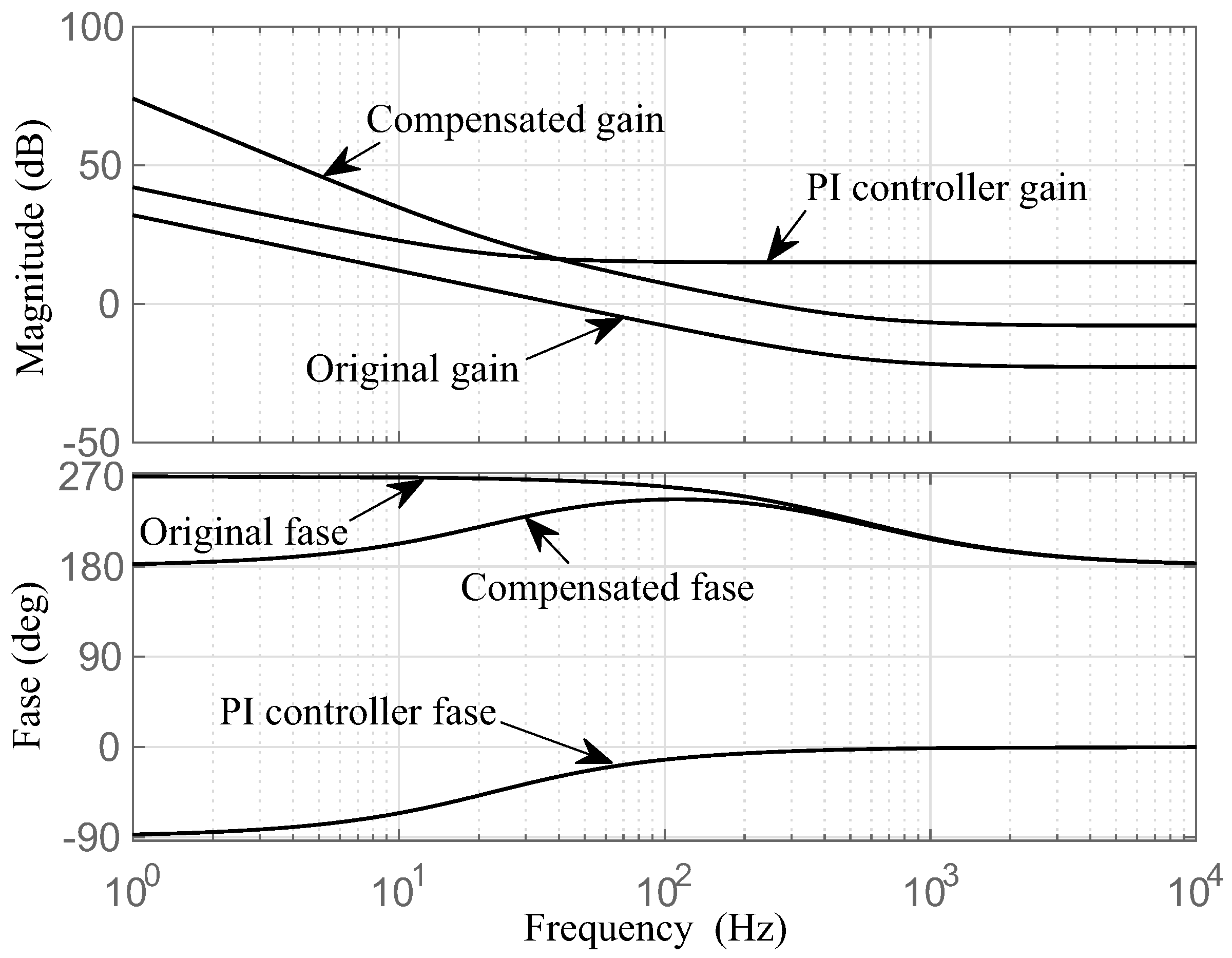 Energies 17 01434 g015