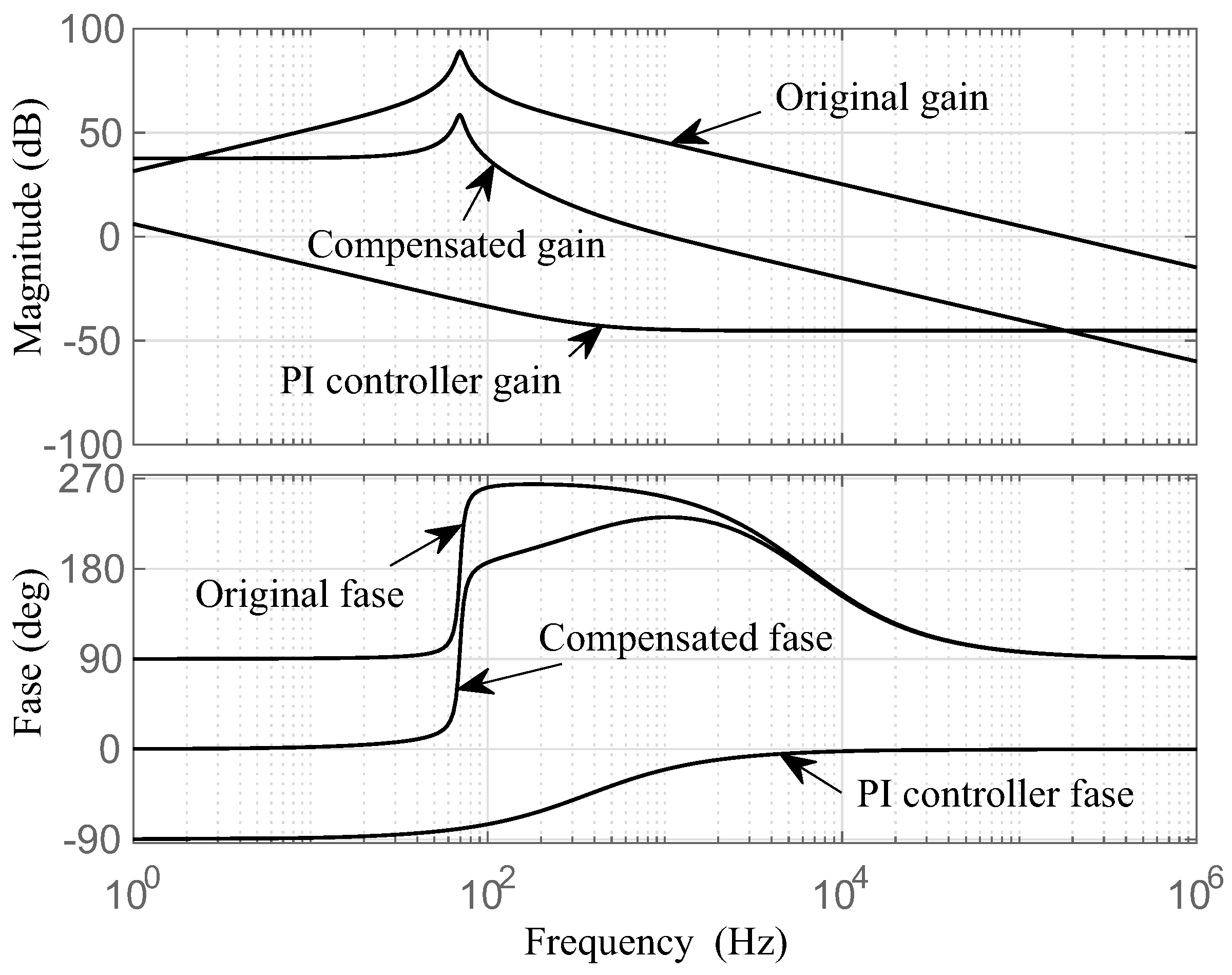 Energies 17 01434 g016