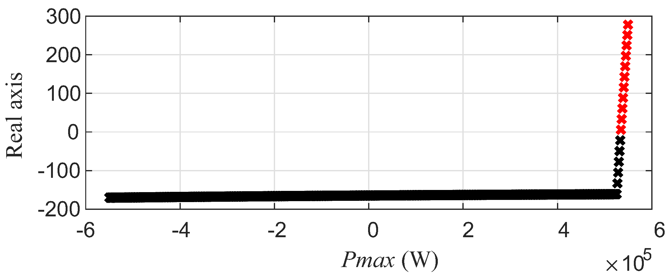 Energies 17 01434 g017