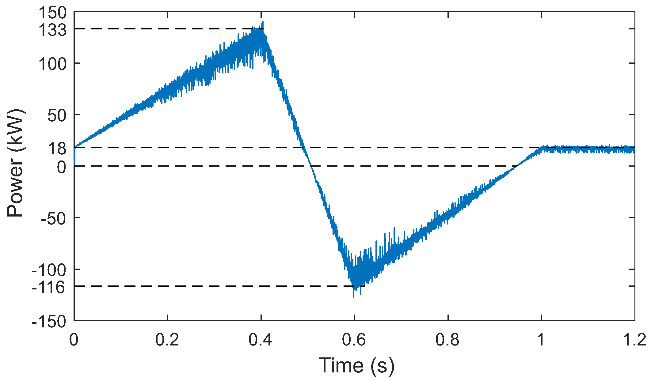Energies 17 01434 g019