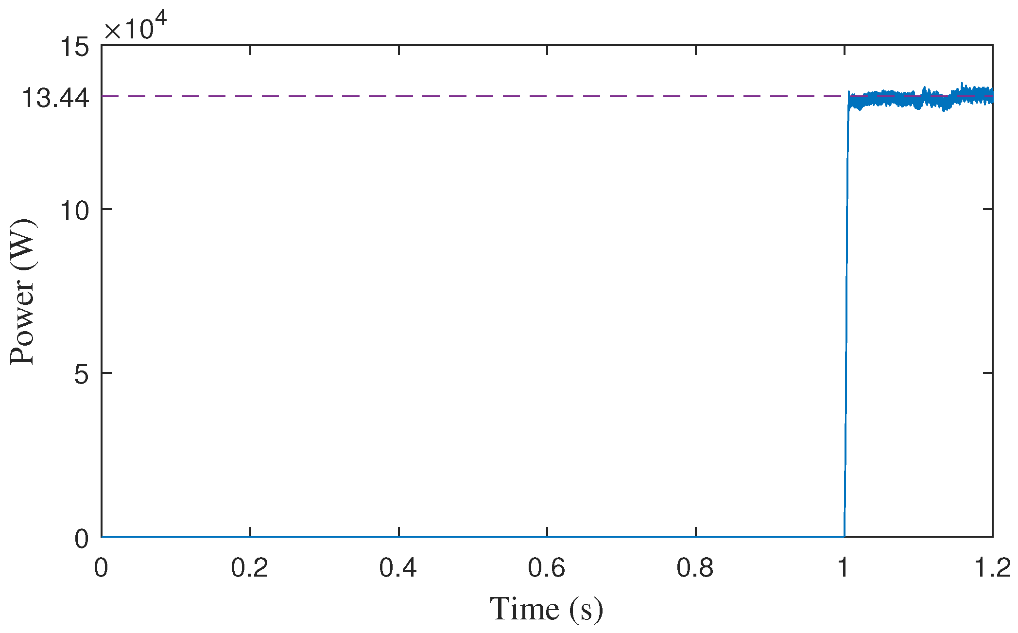 Energies 17 01434 g020