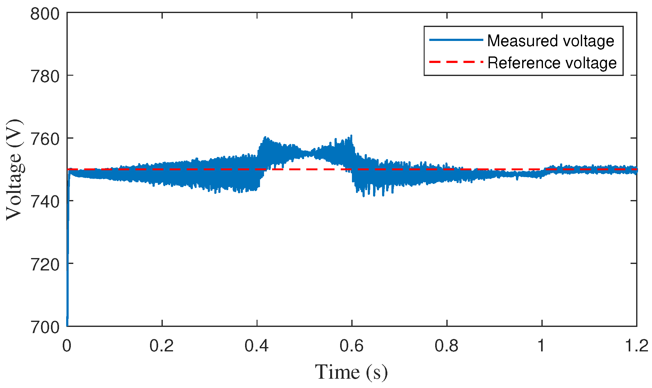 Energies 17 01434 g021