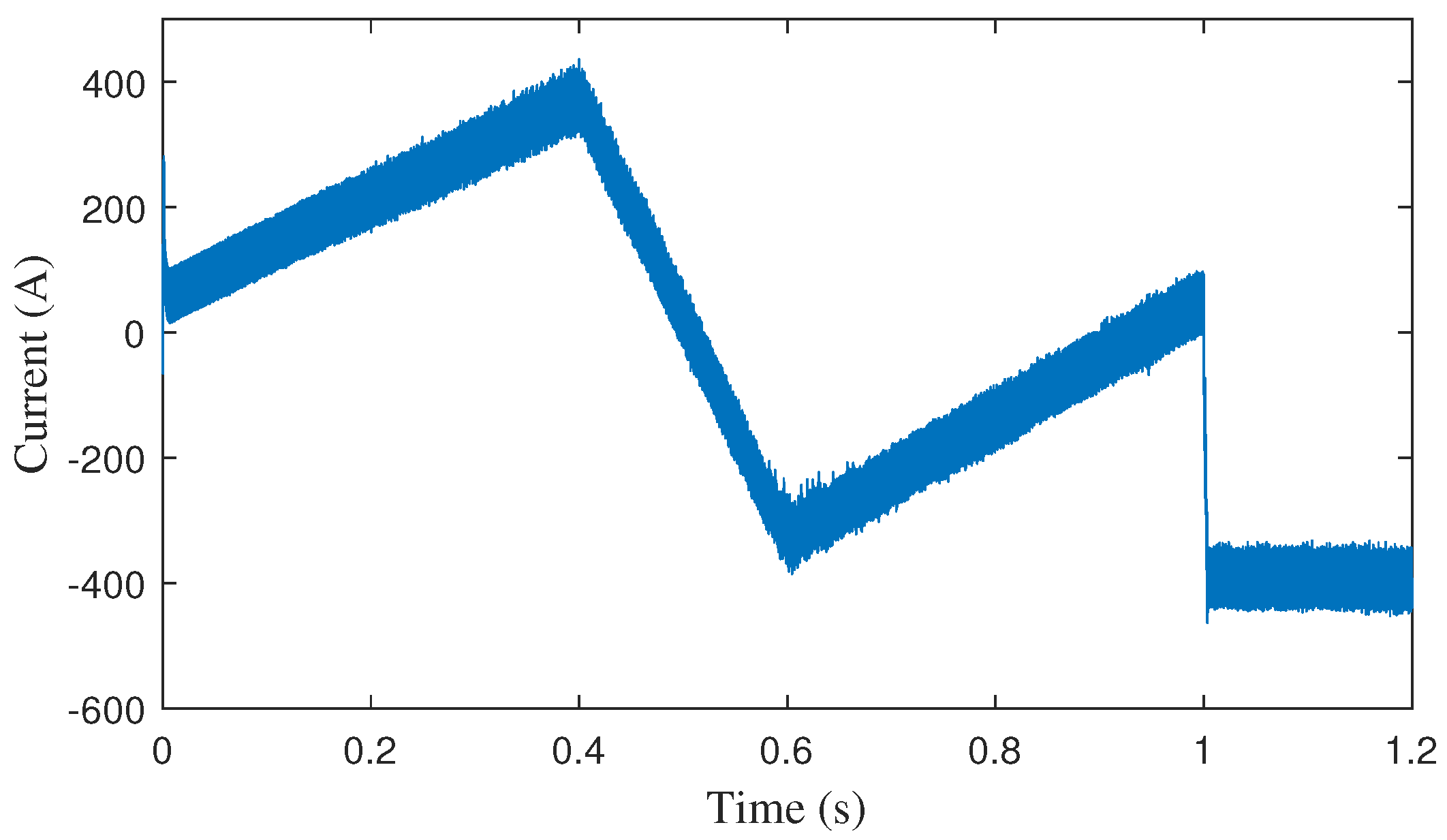 Energies 17 01434 g022
