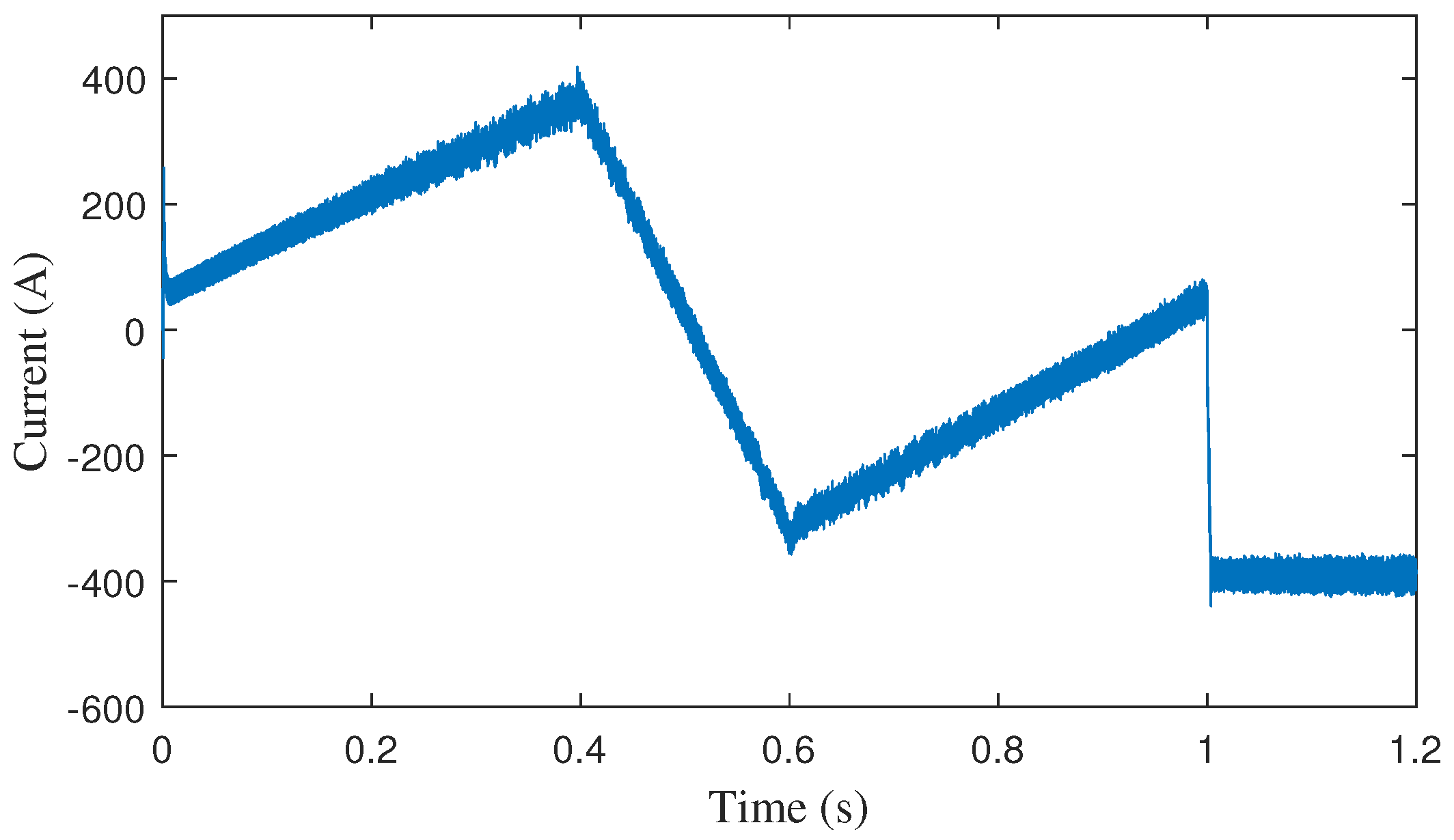 Energies 17 01434 g023