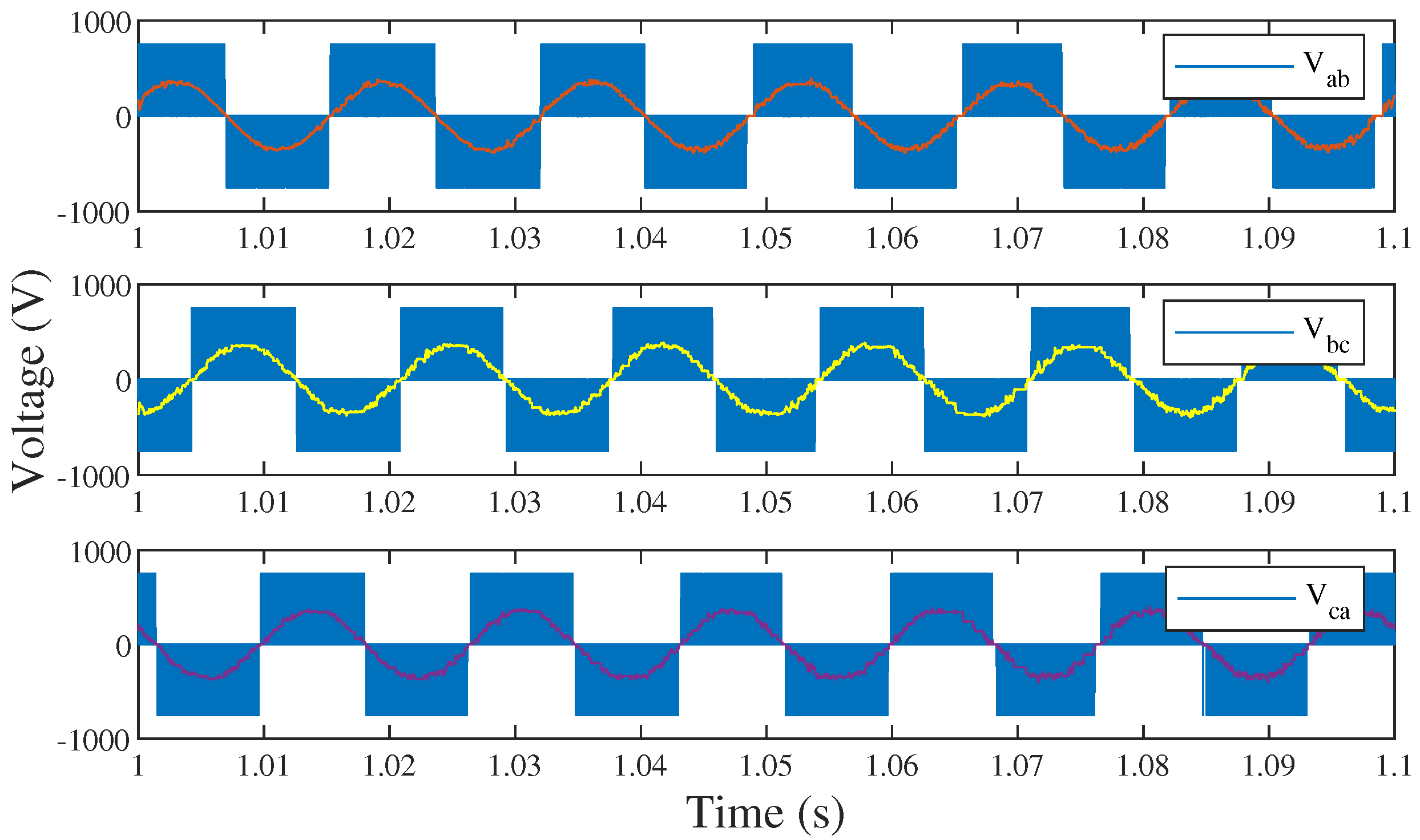 Energies 17 01434 g024
