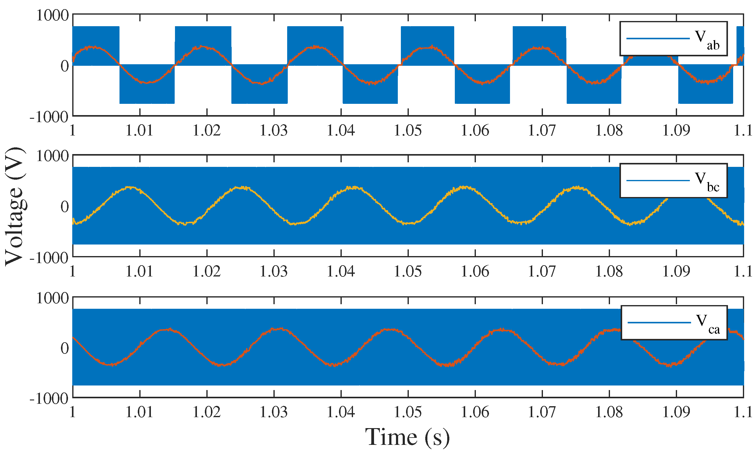 Energies 17 01434 g025