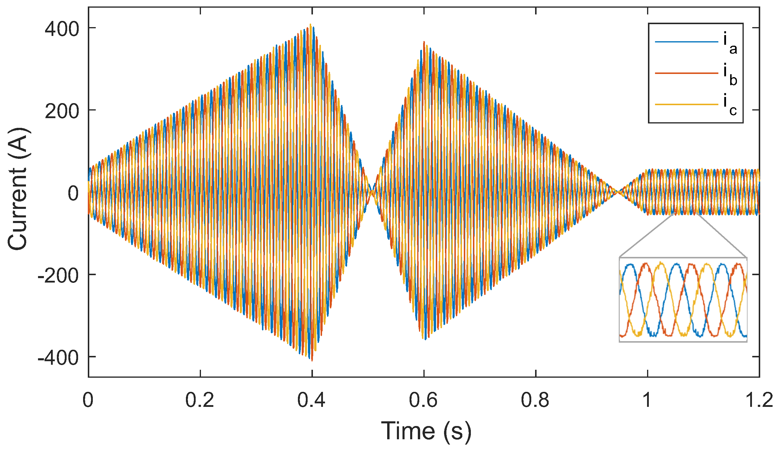 Energies 17 01434 g026