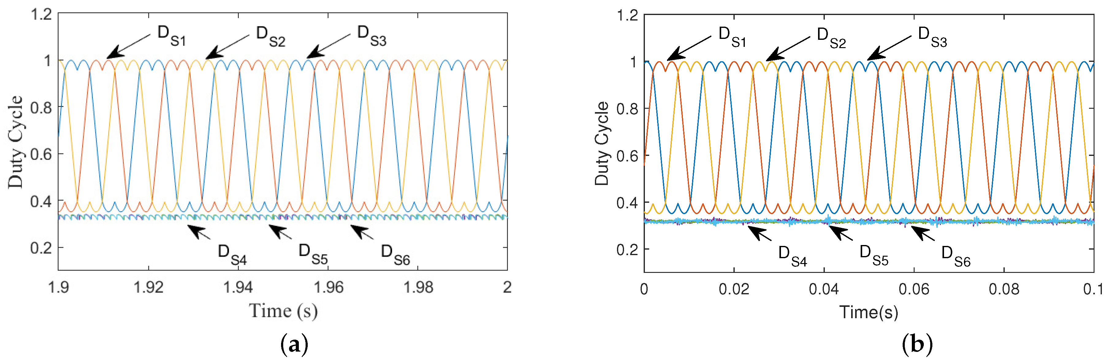 Energies 17 01434 g028