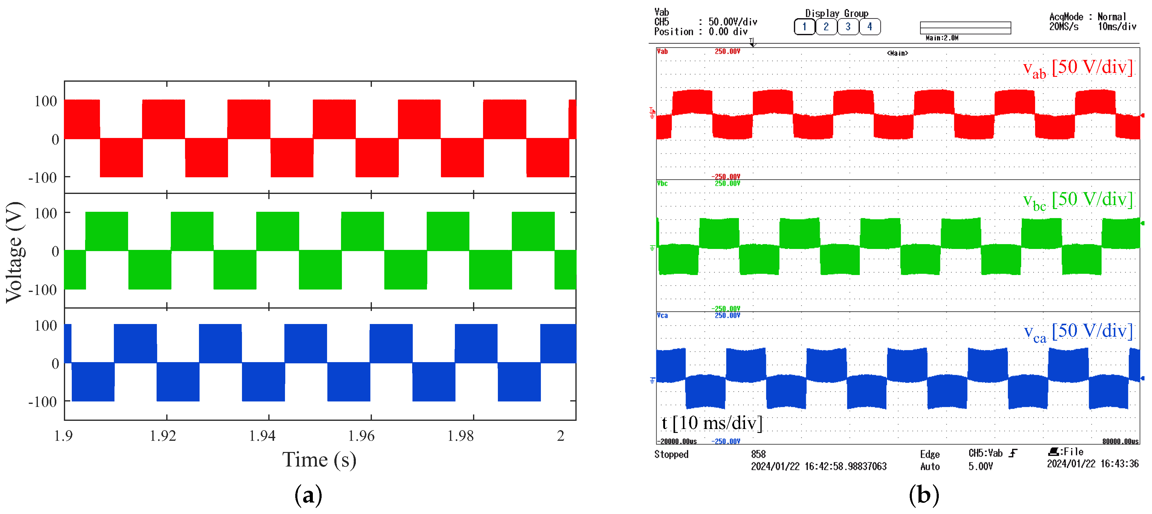 Energies 17 01434 g029