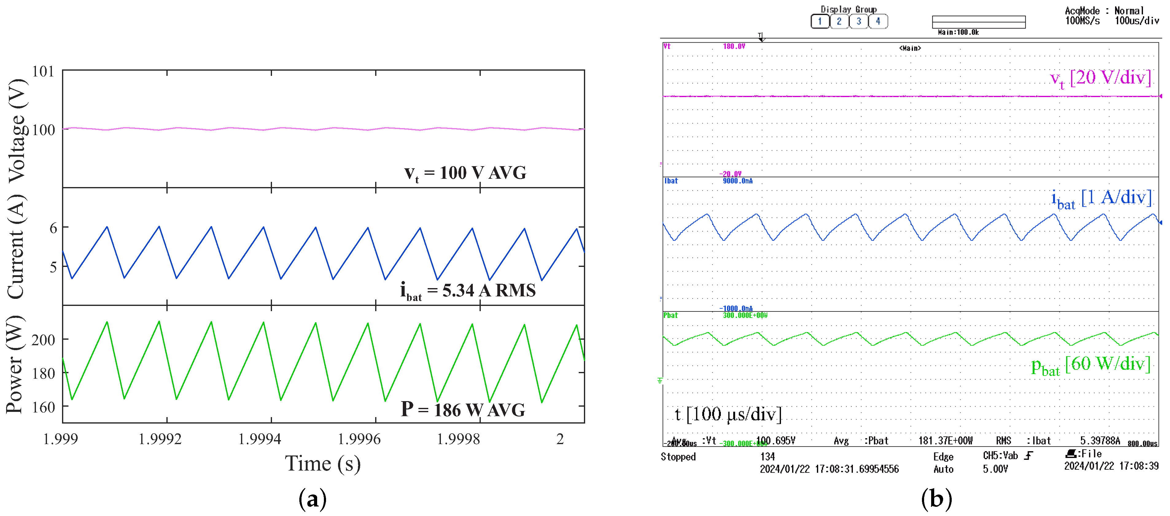 Energies 17 01434 g031