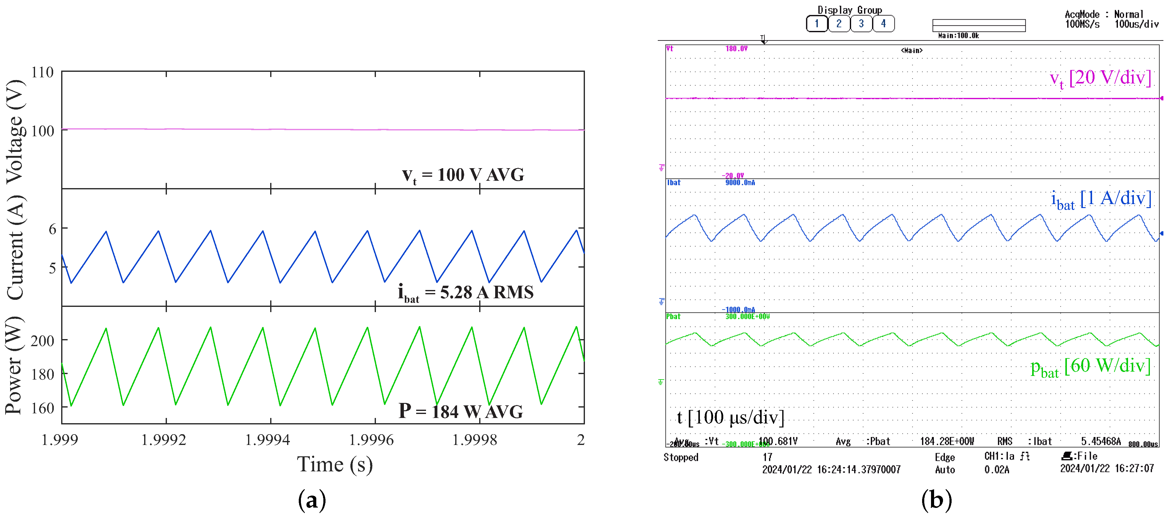 Energies 17 01434 g033