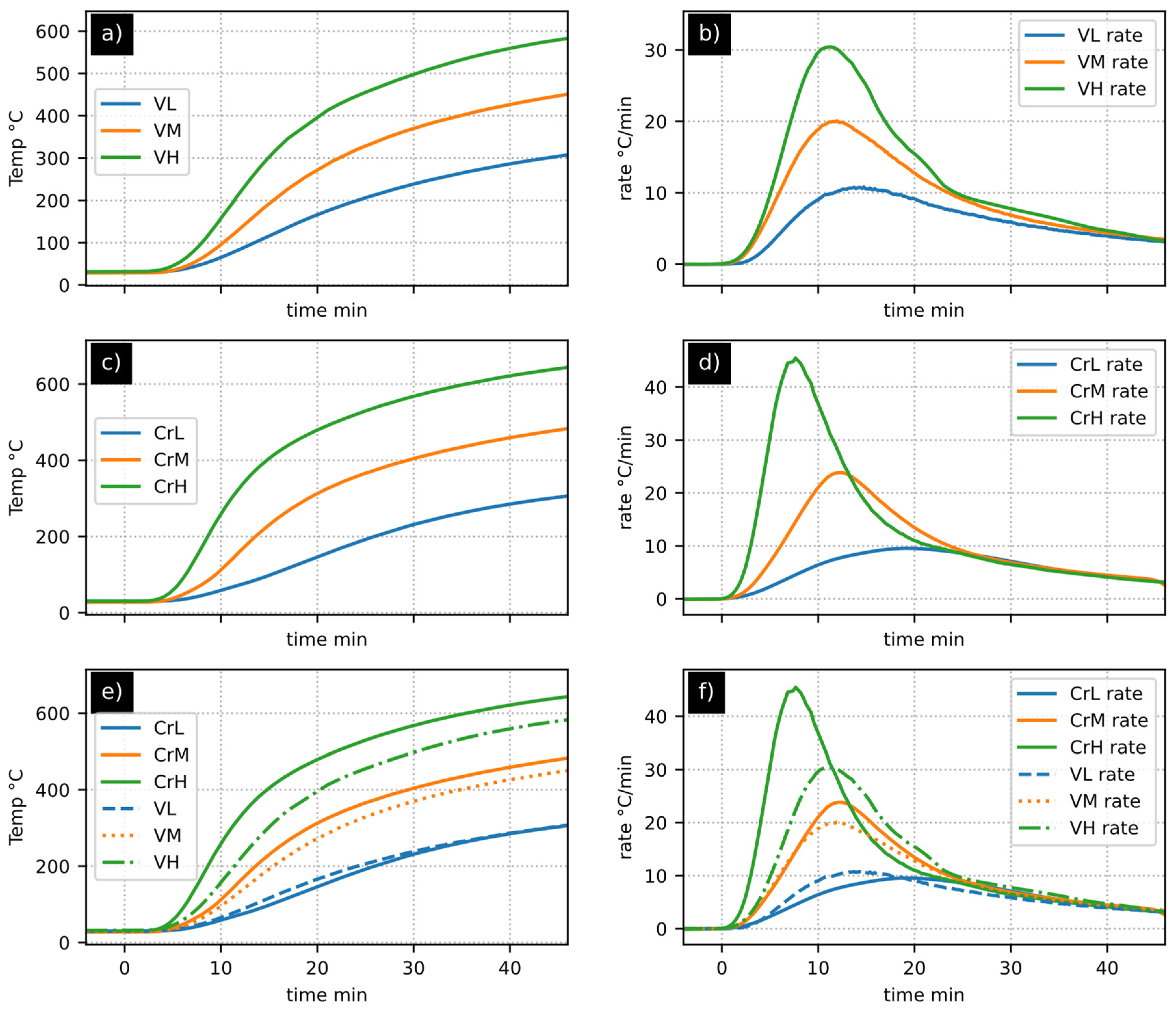 Energies 17 01435 g003 Energies 17 01435 g003