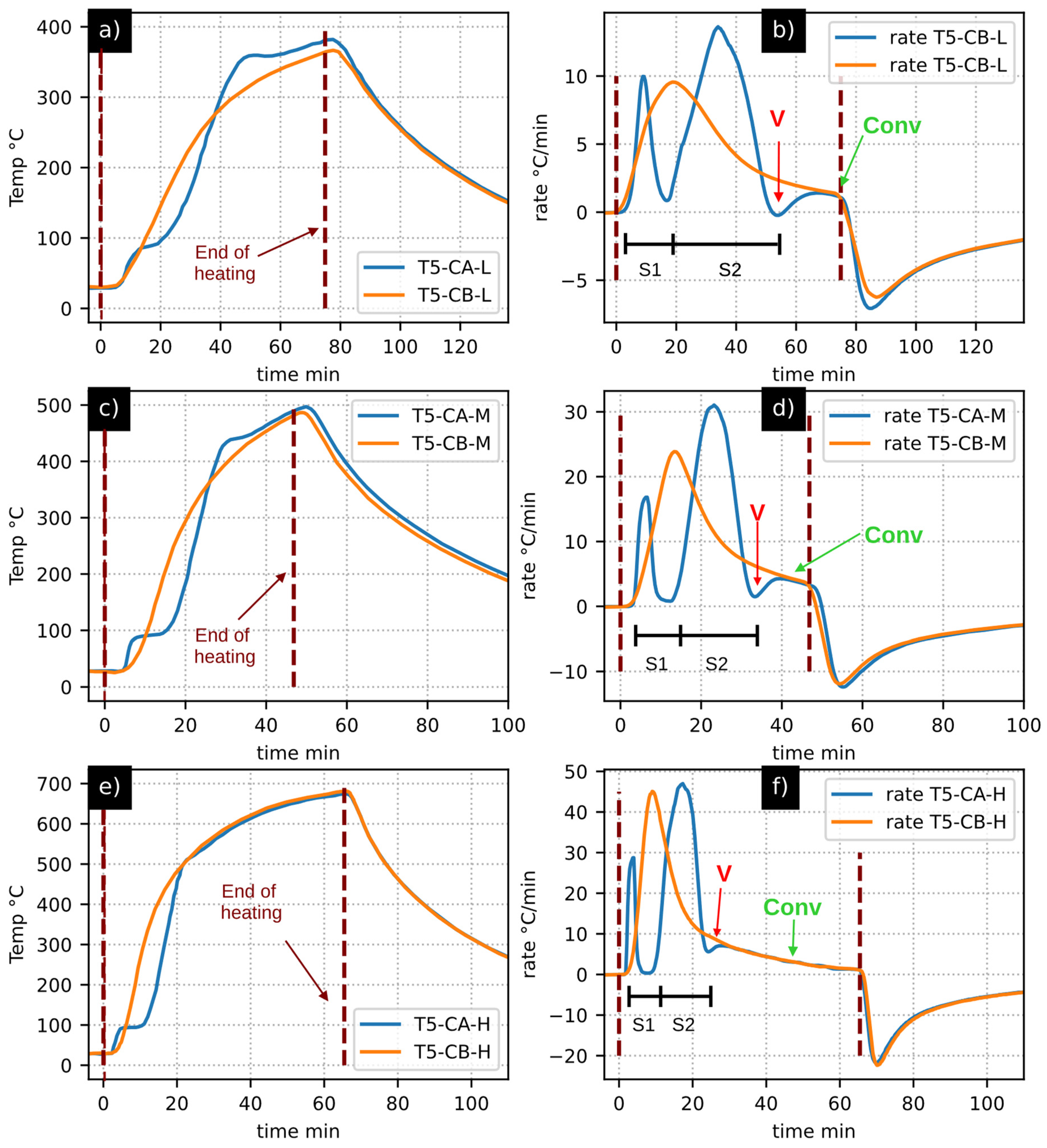 Energies 17 01435 g004 Energies 17 01435 g004