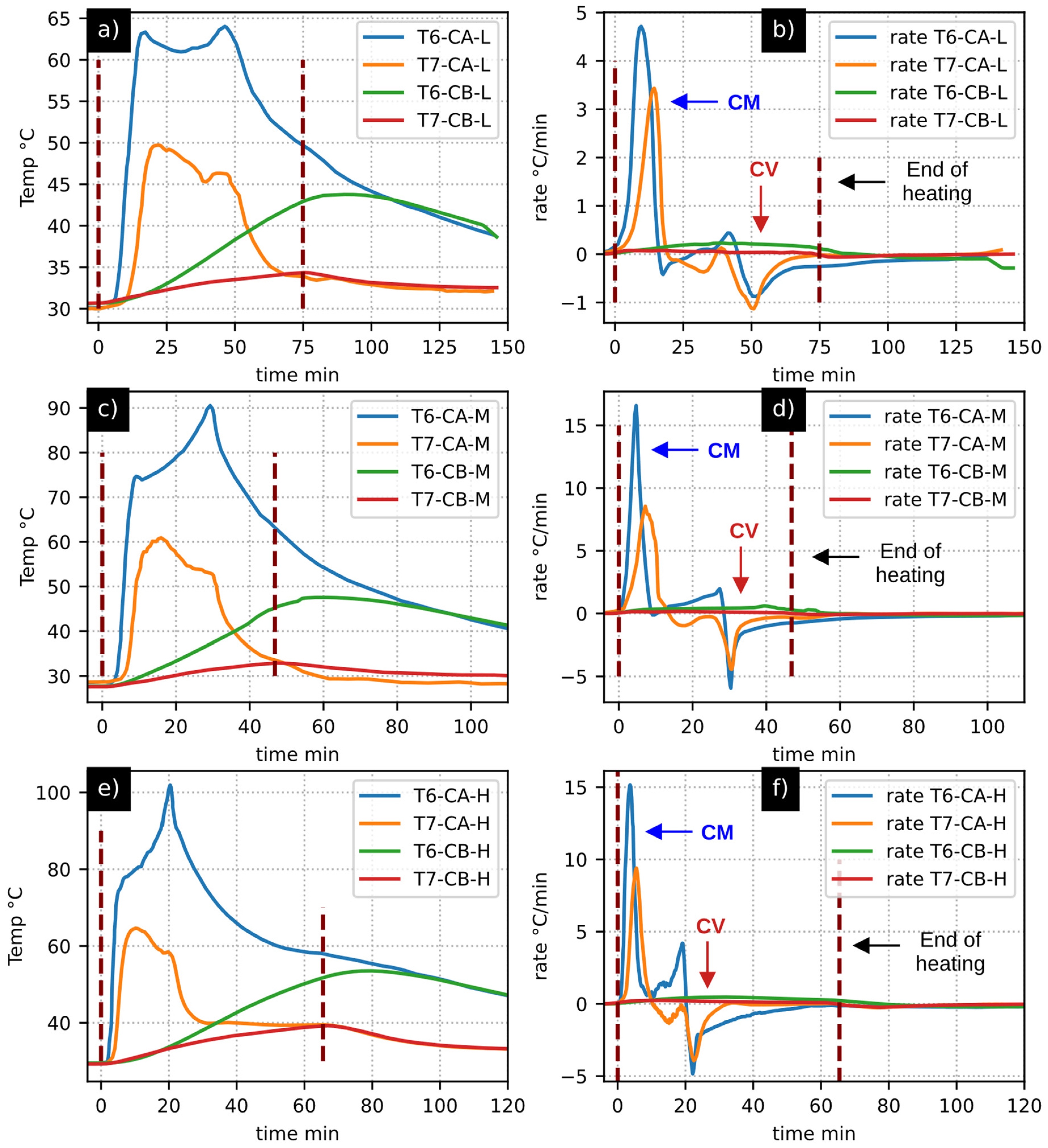 Energies 17 01435 g005 Energies 17 01435 g005