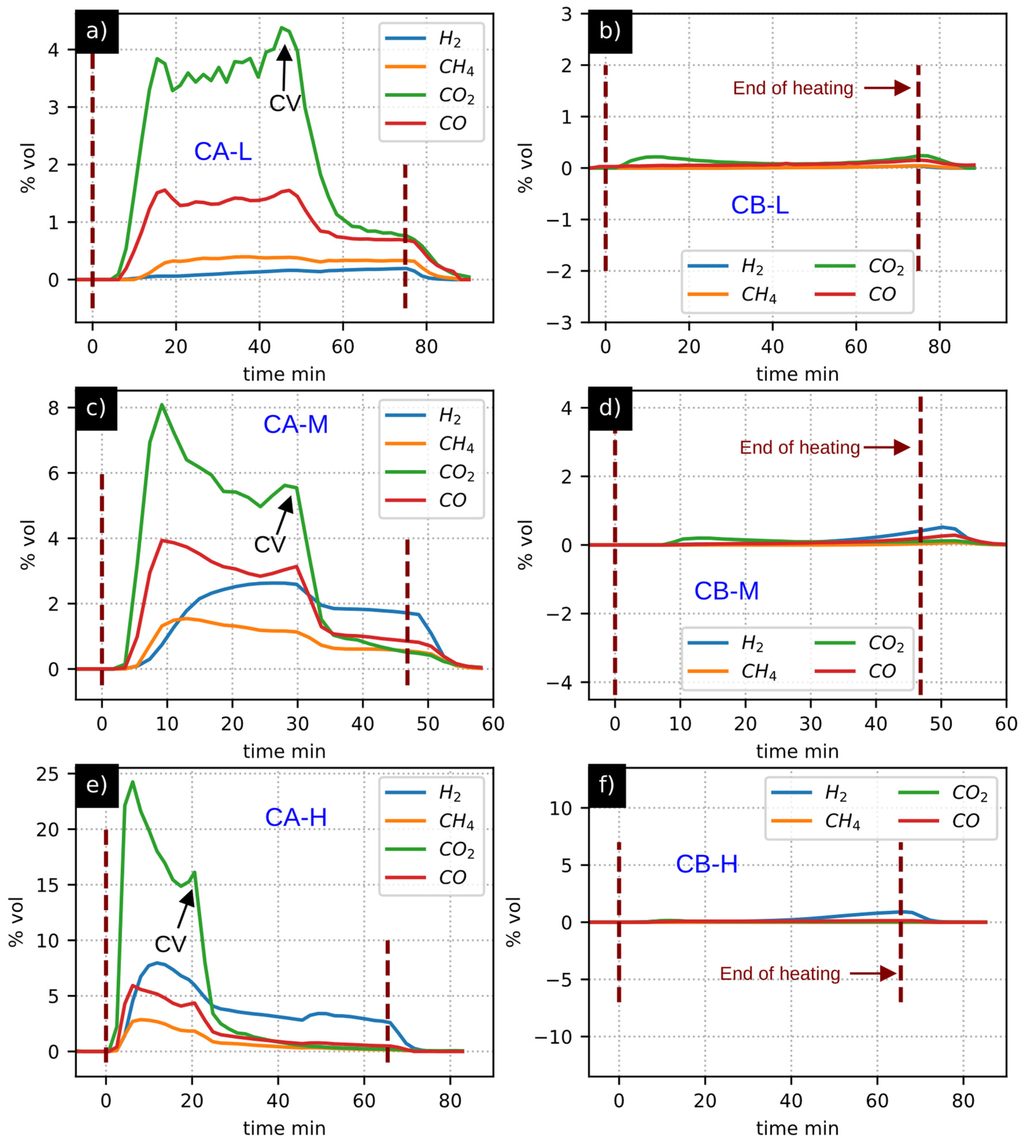 Energies 17 01435 g006 Energies 17 01435 g006