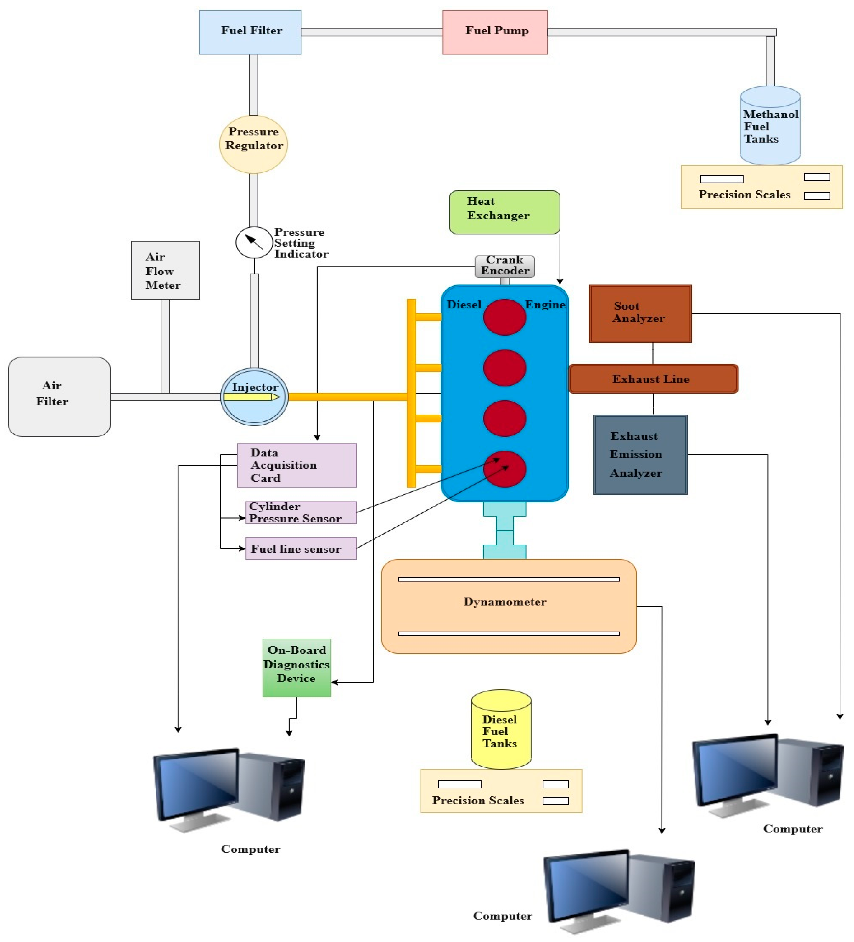 Energies 17 01436 g001