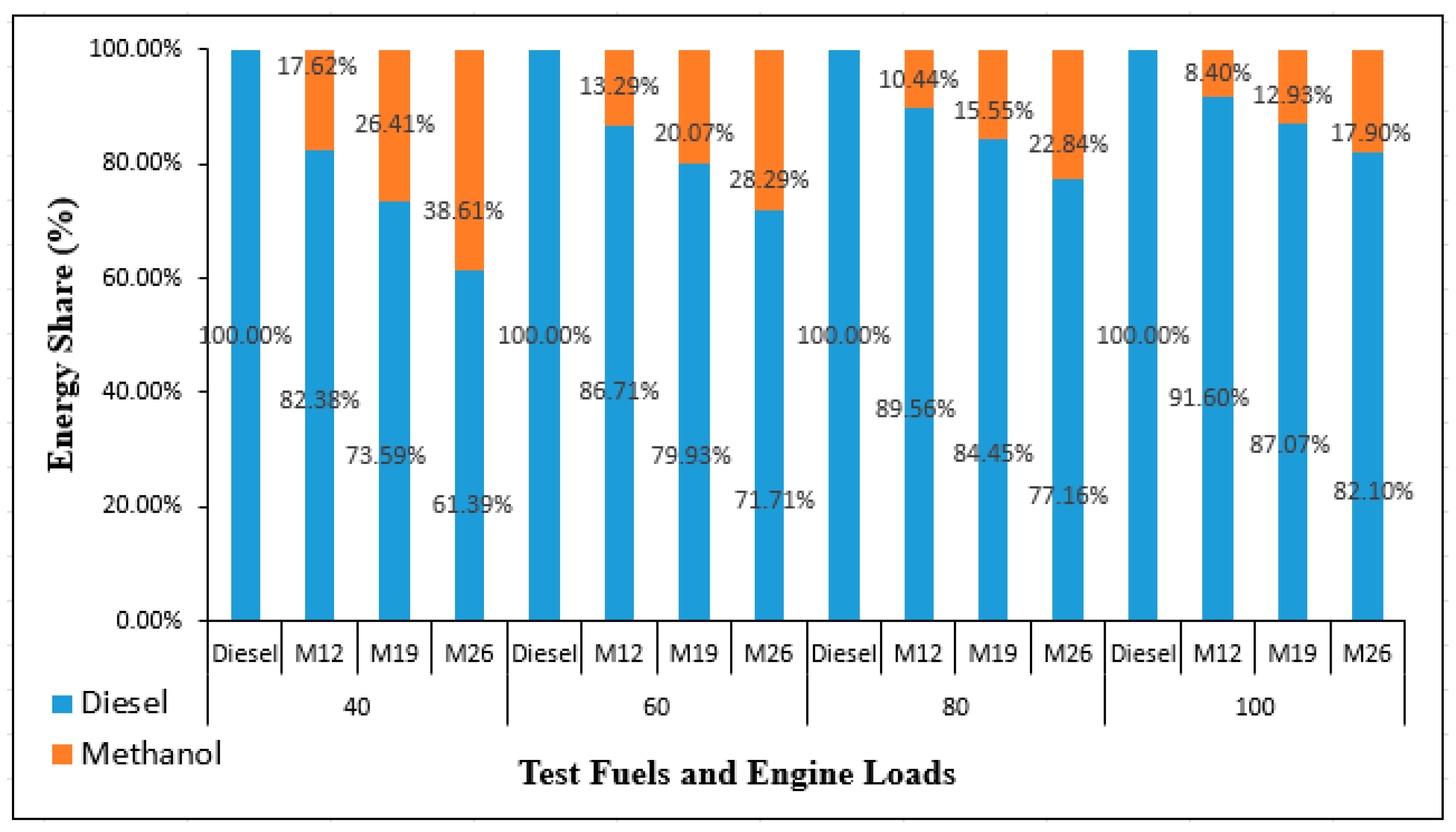 Energies 17 01436 g002